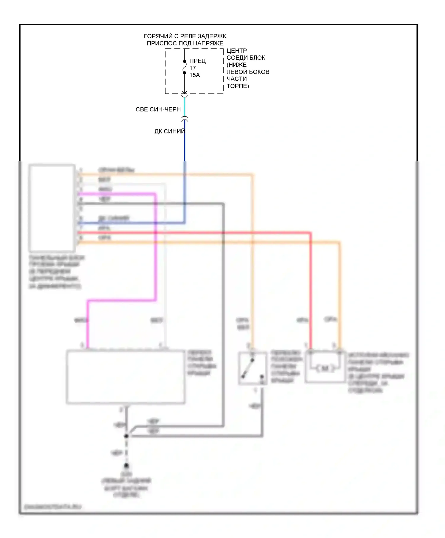 Tribute Mazda I (2000-2004): Складная крыша/цепи штриховки 