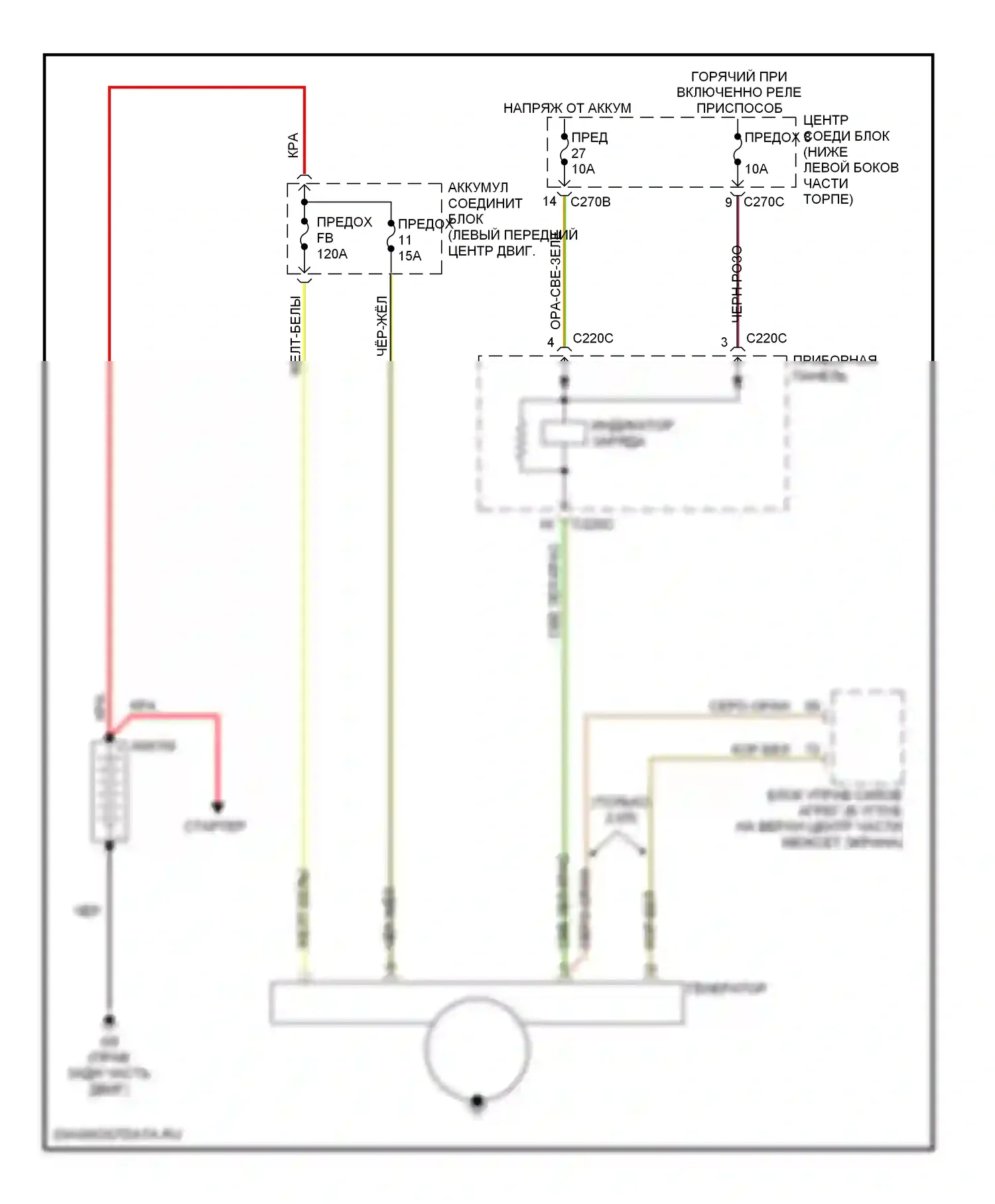 Tribute Mazda I (2000-2004): Электросхема генератора 