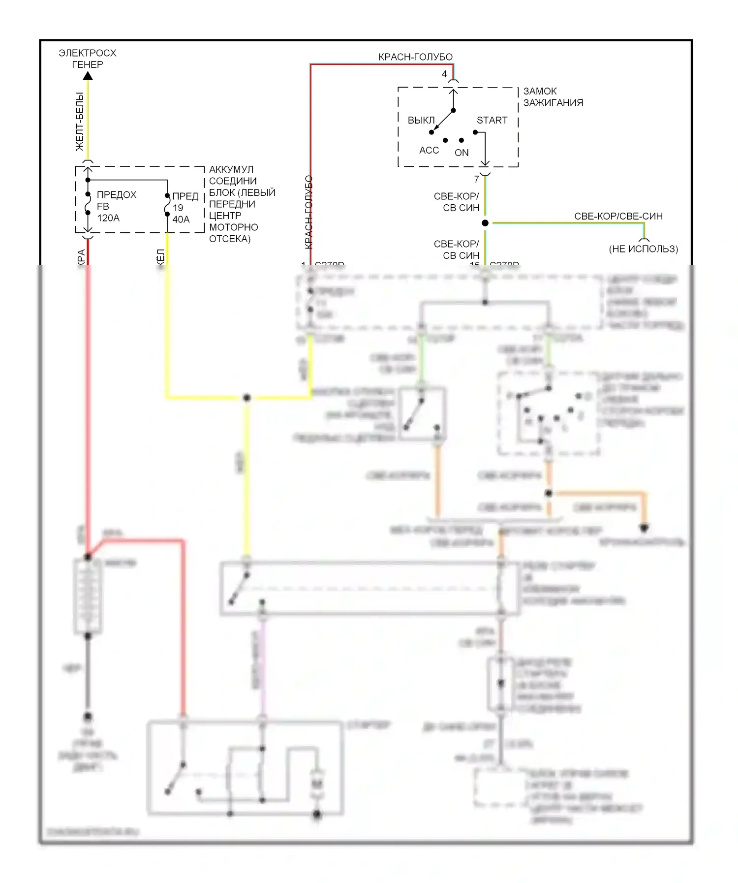 Tribute Mazda I (2000-2004): Электросхема стартера 