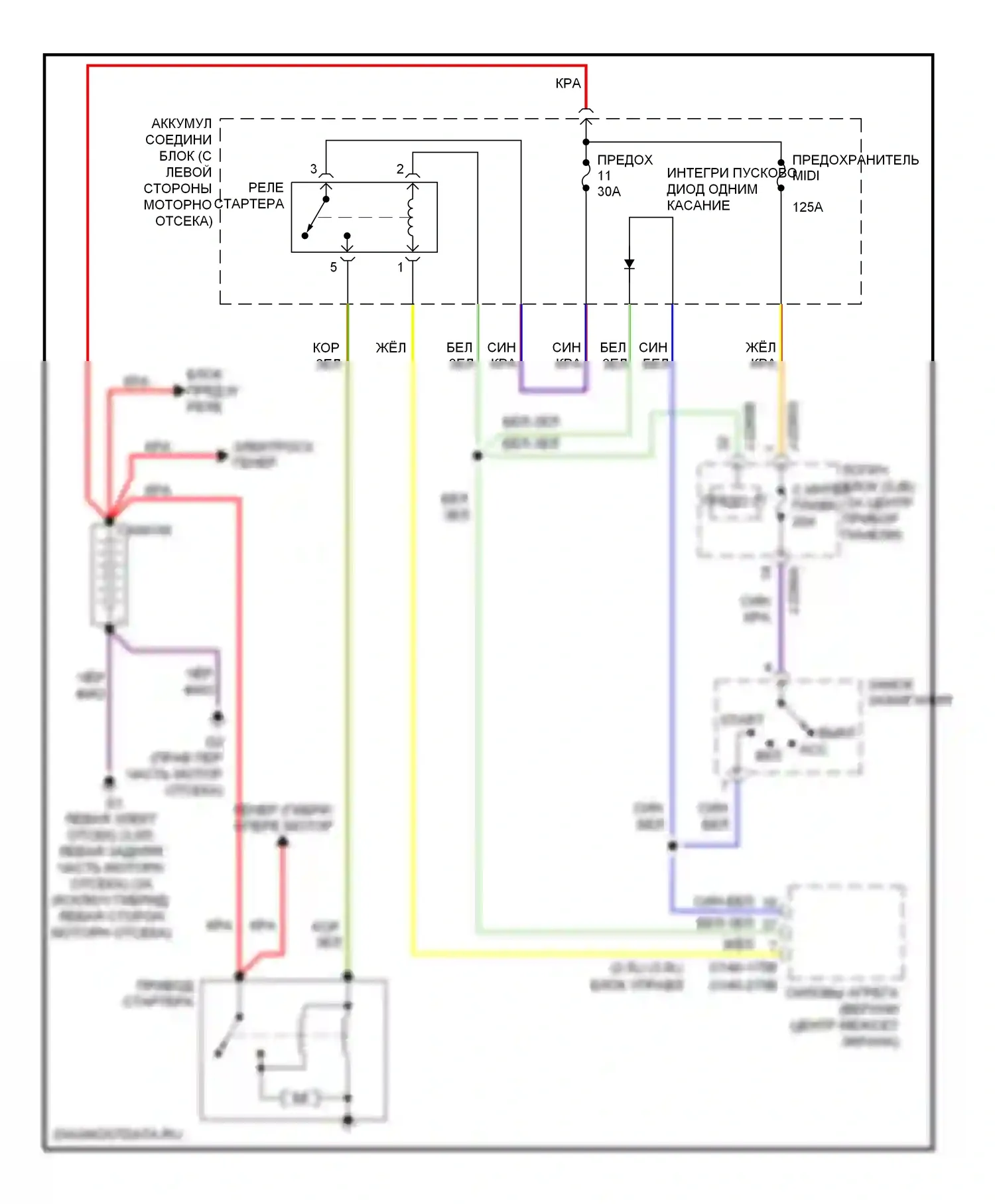 Tribute Mazda II (2007-2011): Электросхема стартера 