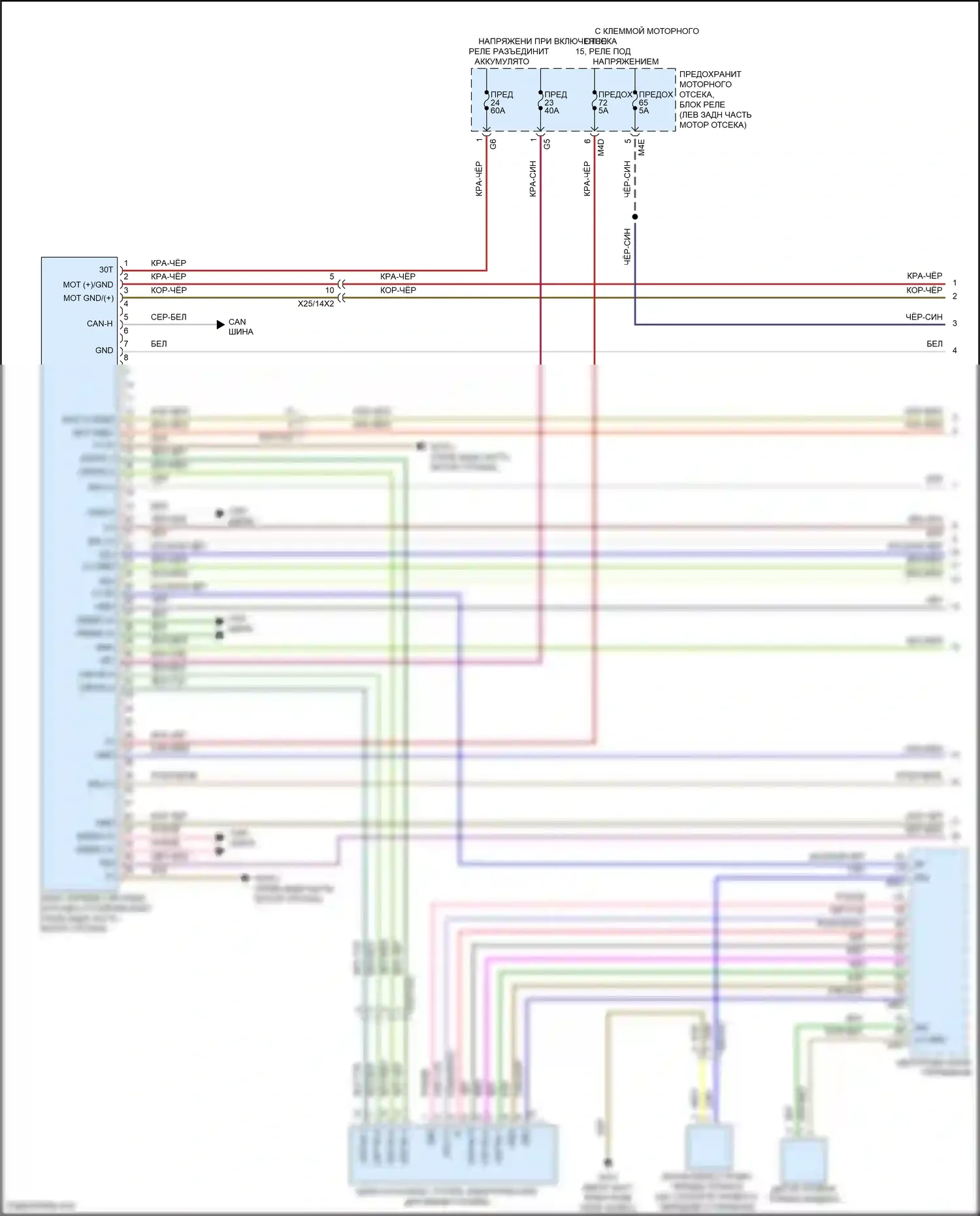A-класс Mercedes-Benz W177 (2018-2023): Антиблокировочная система abs электросхема (1 из 2) 