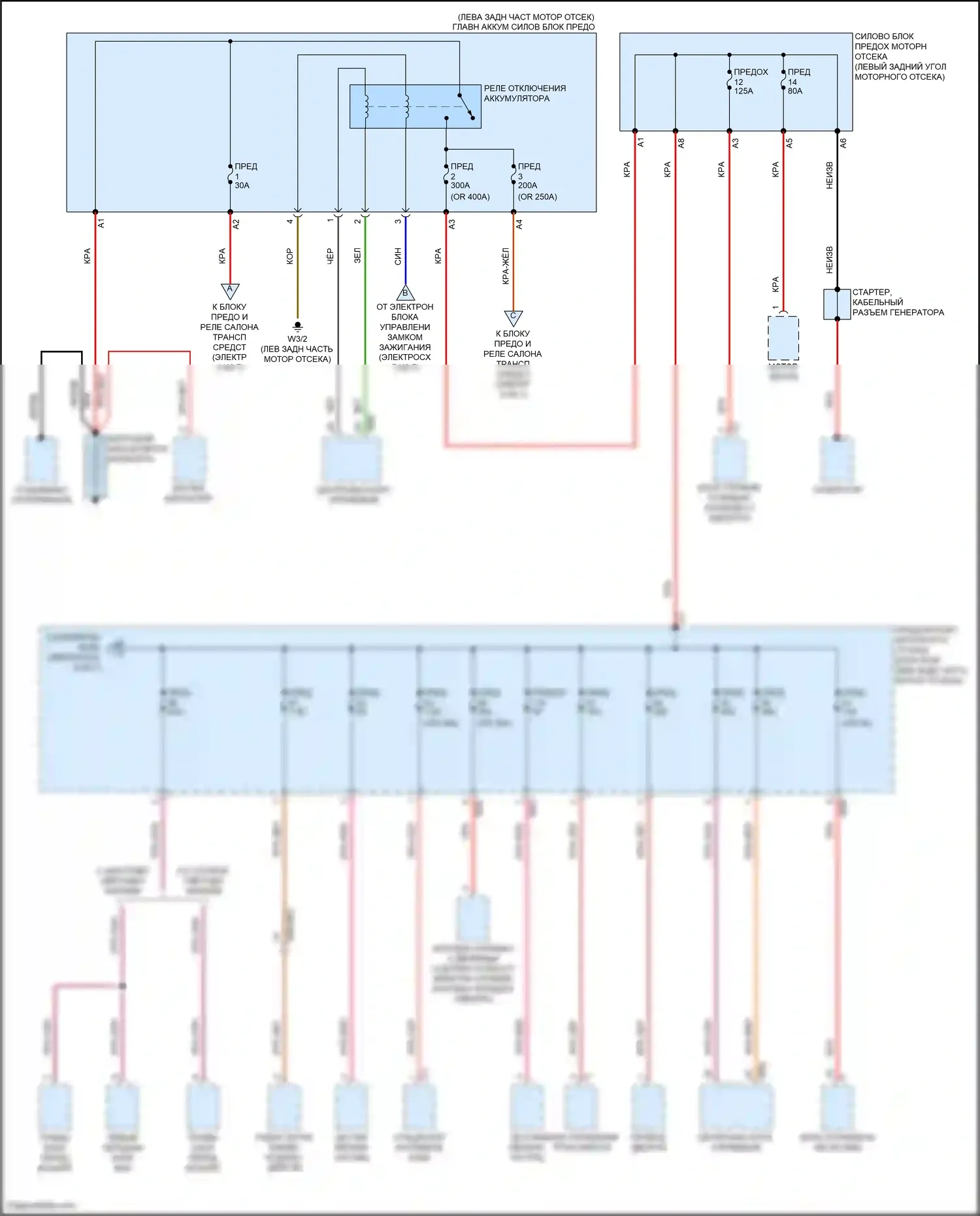 A-класс Mercedes-Benz W177 (2018-2023): Электросхема блока предохранителей реле (1 из 7) 
