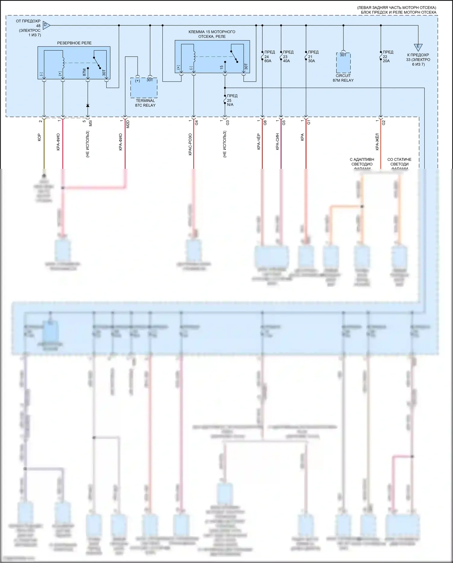 A-класс Mercedes-Benz W177 (2018-2023): Электросхема блока предохранителей реле (2 из 7) 