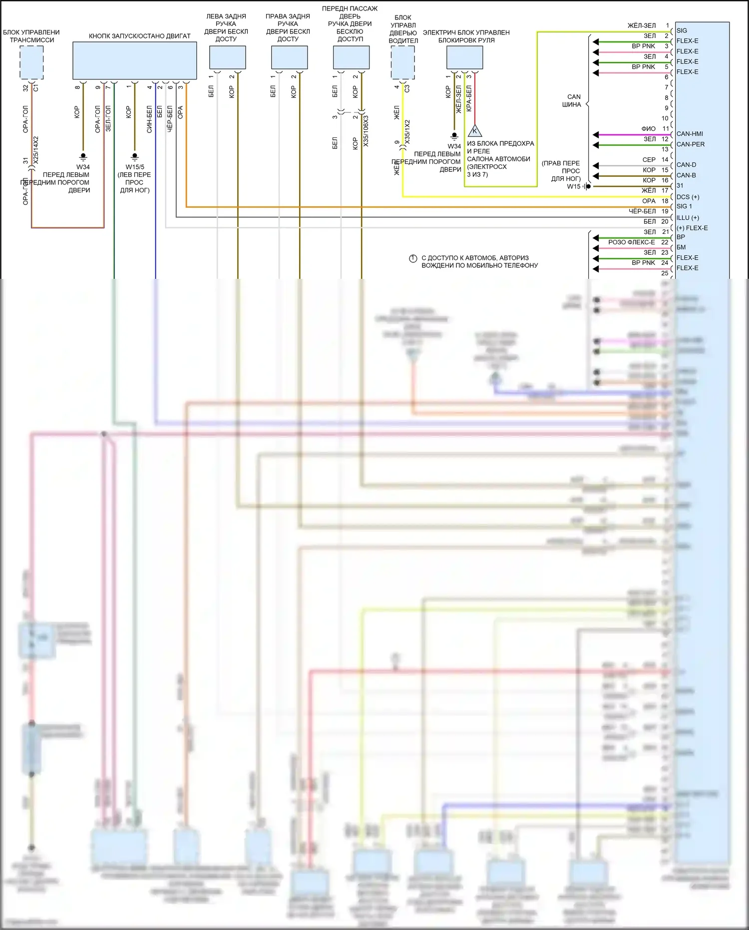 A-класс Mercedes-Benz W177 (2018-2023): Электросхема блока предохранителей реле (7 из 7) 