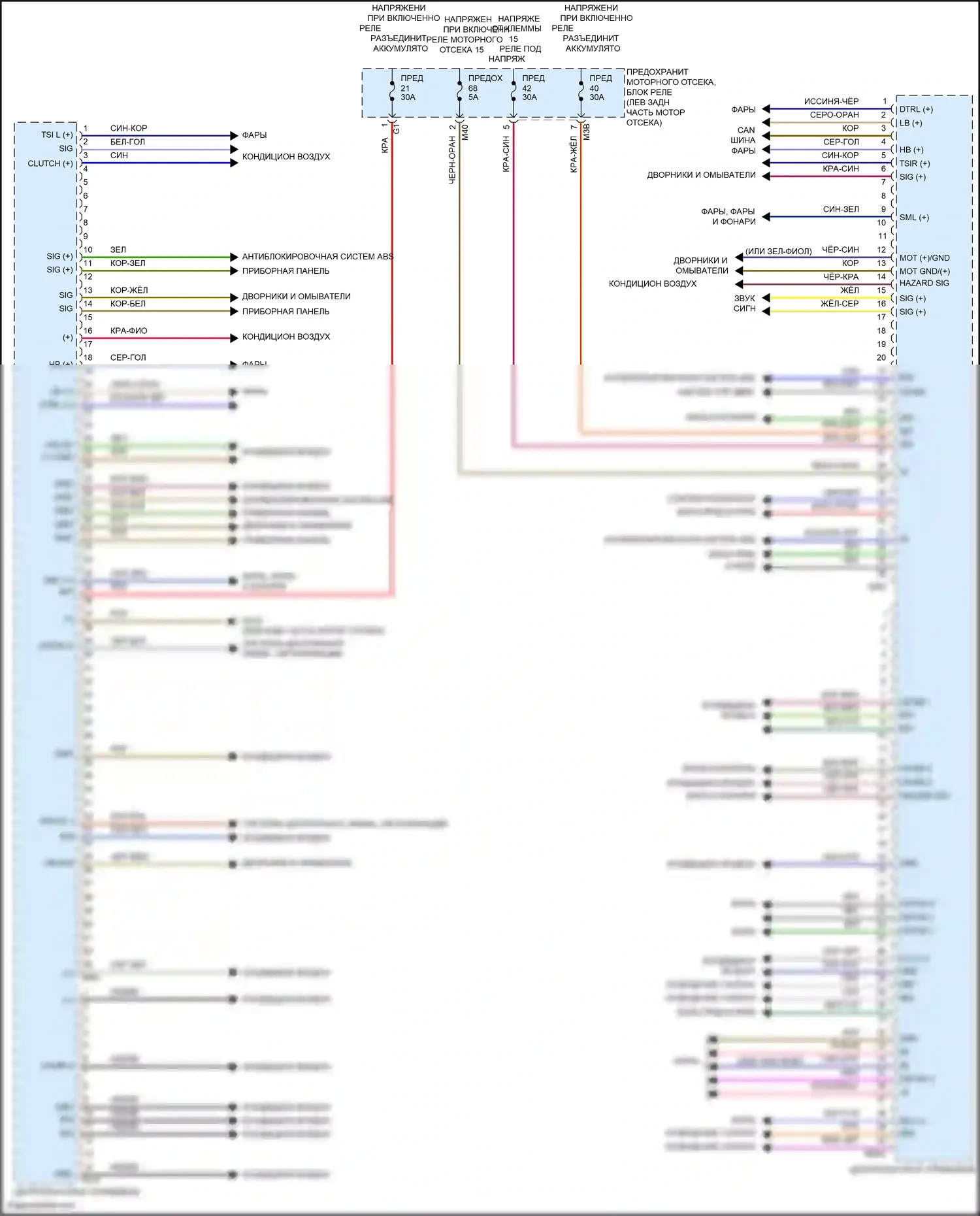 A-класс Mercedes-Benz W177 (2018-2023): Электросхема блоков управления кузовом (1 из 2) 
