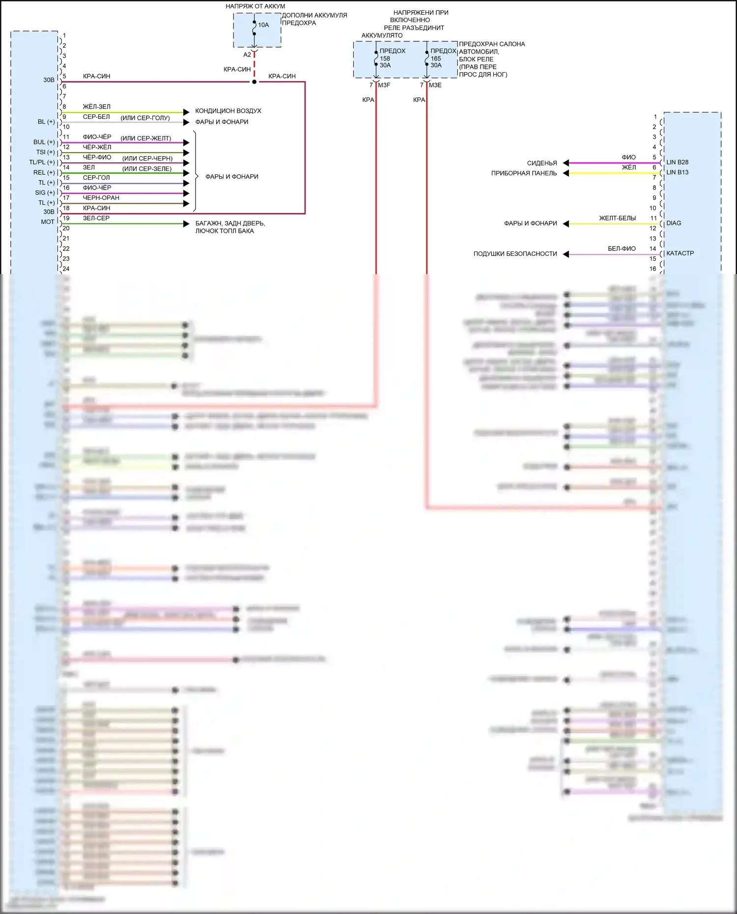 A-класс Mercedes-Benz W177 (2018-2023): Электросхема блоков управления кузовом (2 из 2) 