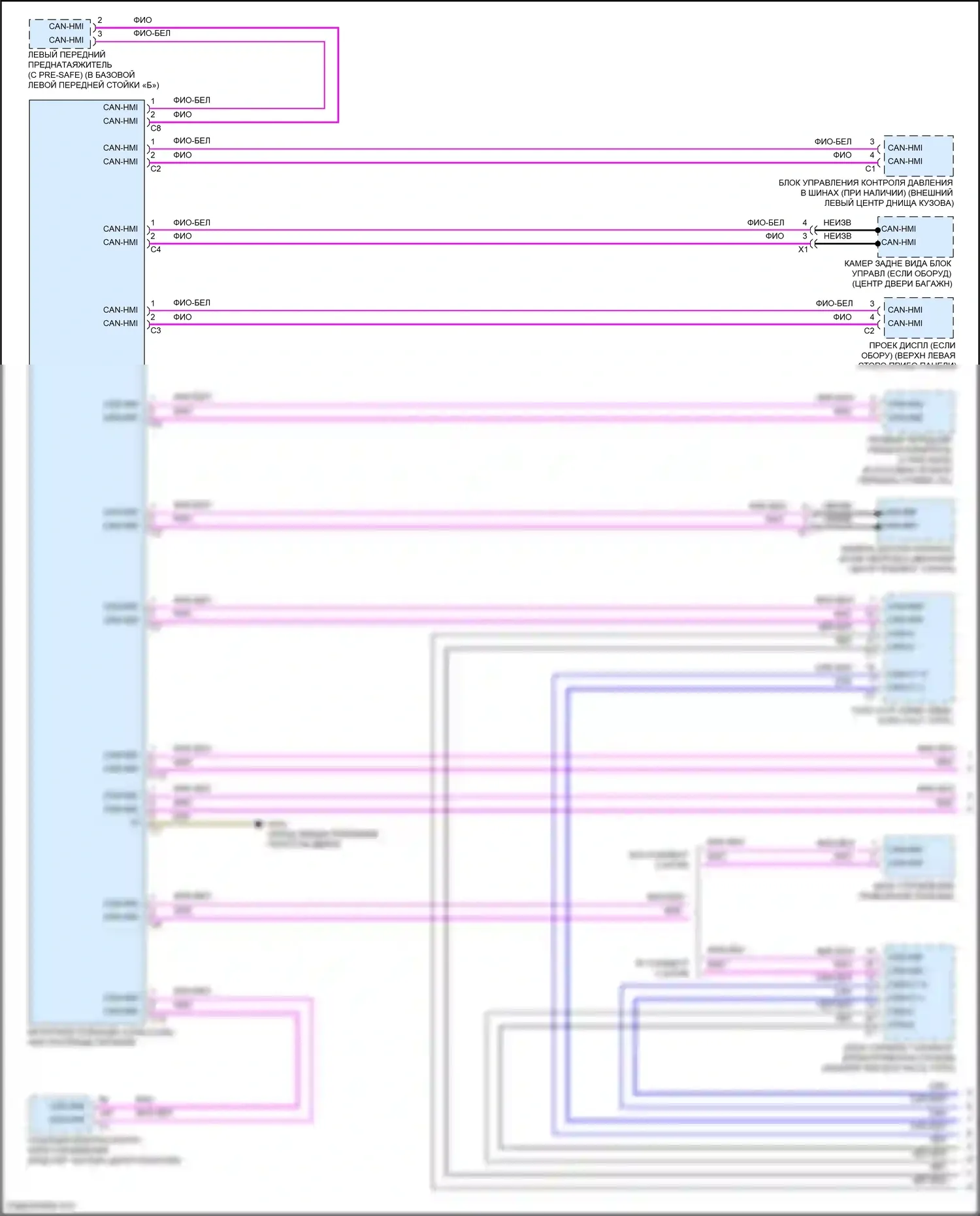 A-класс Mercedes-Benz W177 (2018-2023): Электросхема шины высокого/низкого уровня (1 из 5) 