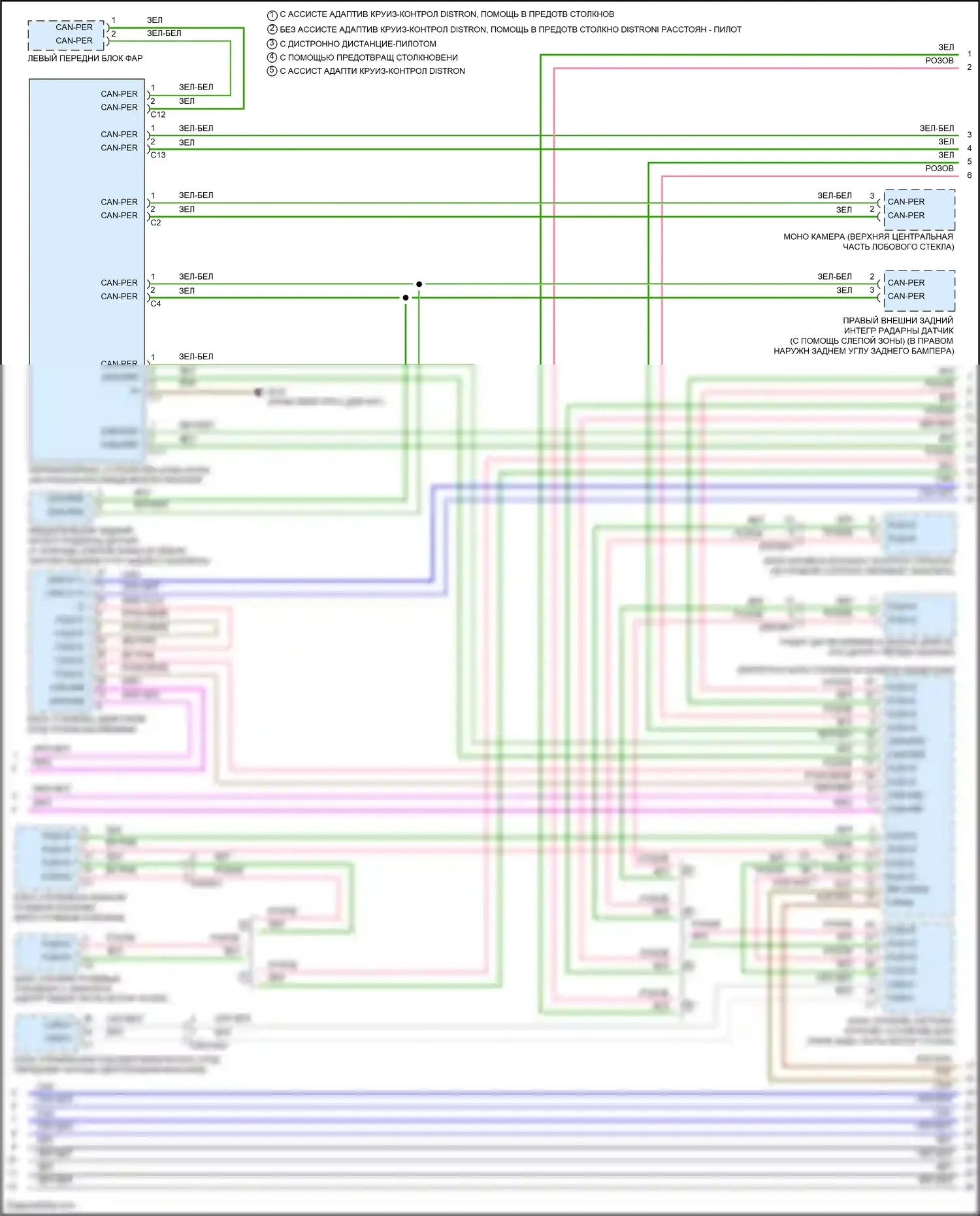 A-класс Mercedes-Benz W177 (2018-2023): Электросхема шины высокого/низкого уровня (2 из 5) 