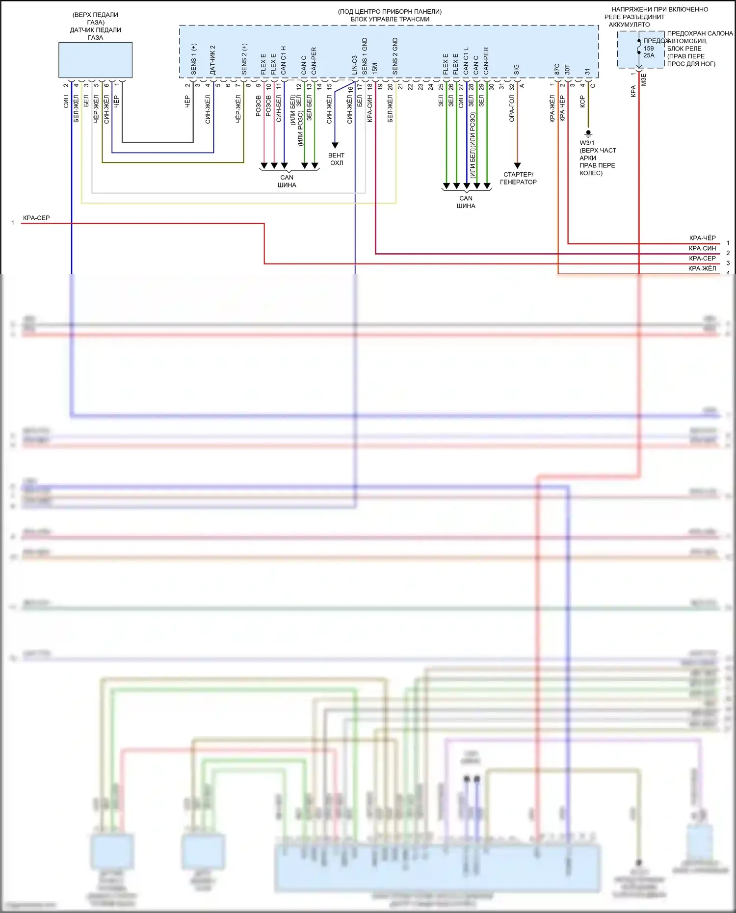 A-класс Mercedes-Benz W177 (2018-2023): Электросхема двигателя 2.0л турбо (2 из 8) 