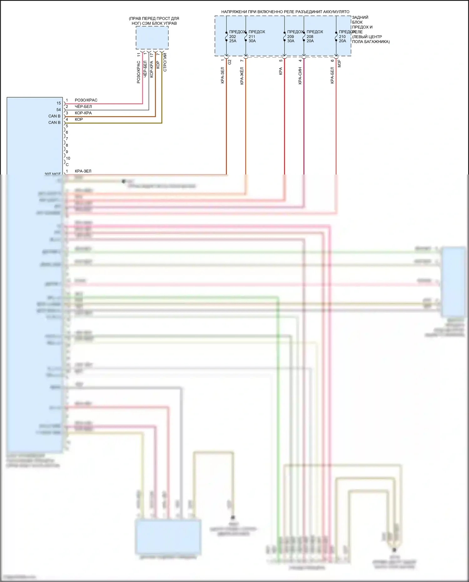 A-класс Mercedes-Benz W177 (2018-2023): Электросхема освещения прицепа 