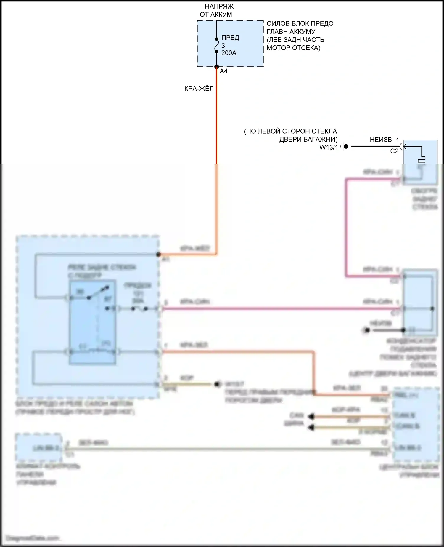 A-класс Mercedes-Benz W177 (2018-2023): Электросхема подогрева стекол 