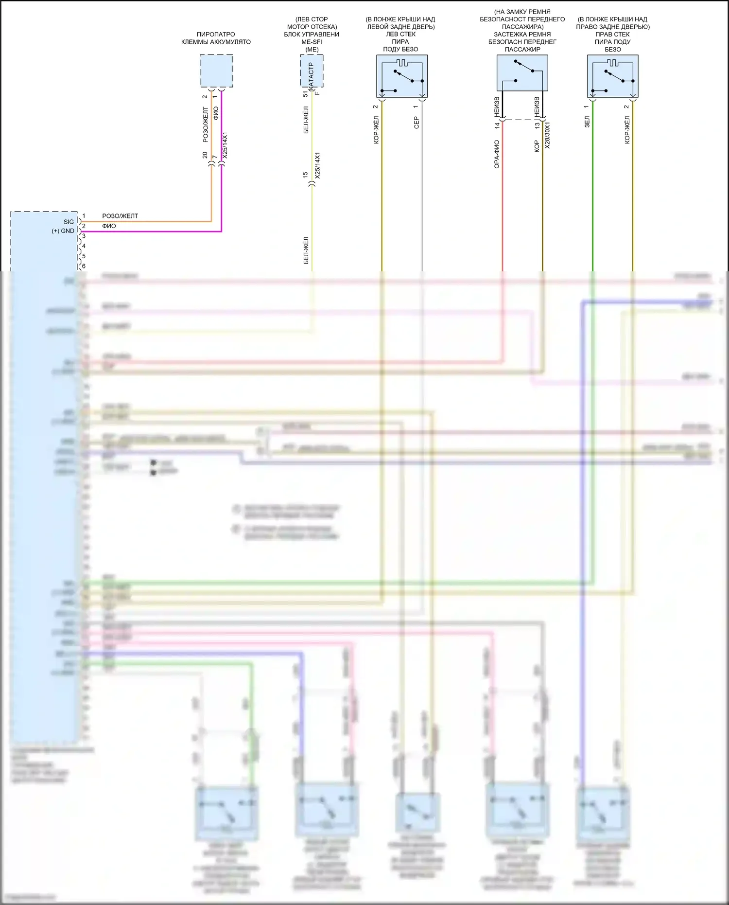 A-класс Mercedes-Benz W177 (2018-2023): Электросхема подушек безопасности (1 из 4) 