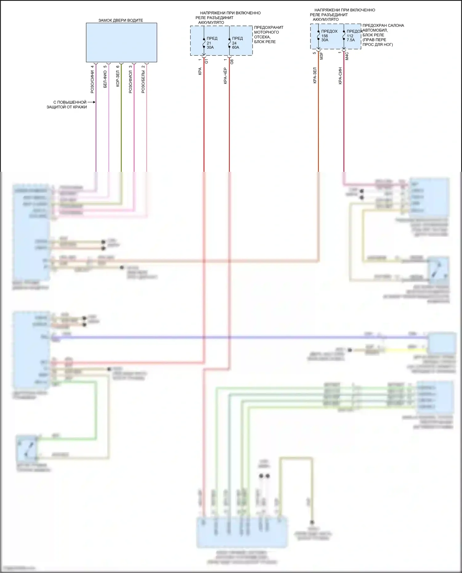 A-класс Mercedes-Benz W177 (2018-2023): Электросхема предупредительного ремня безопасности 