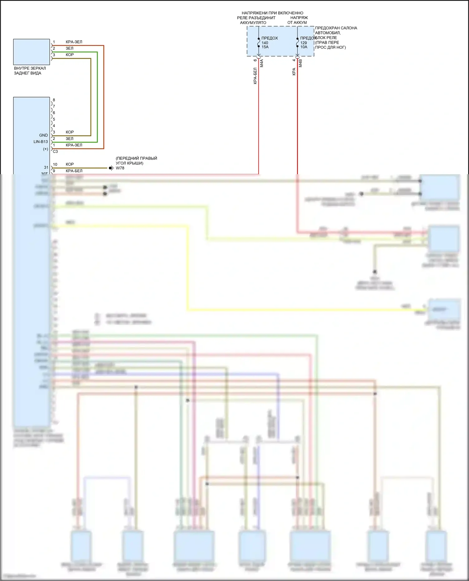 A-класс Mercedes-Benz W177 (2018-2023): Электросхема потолочного пульта 