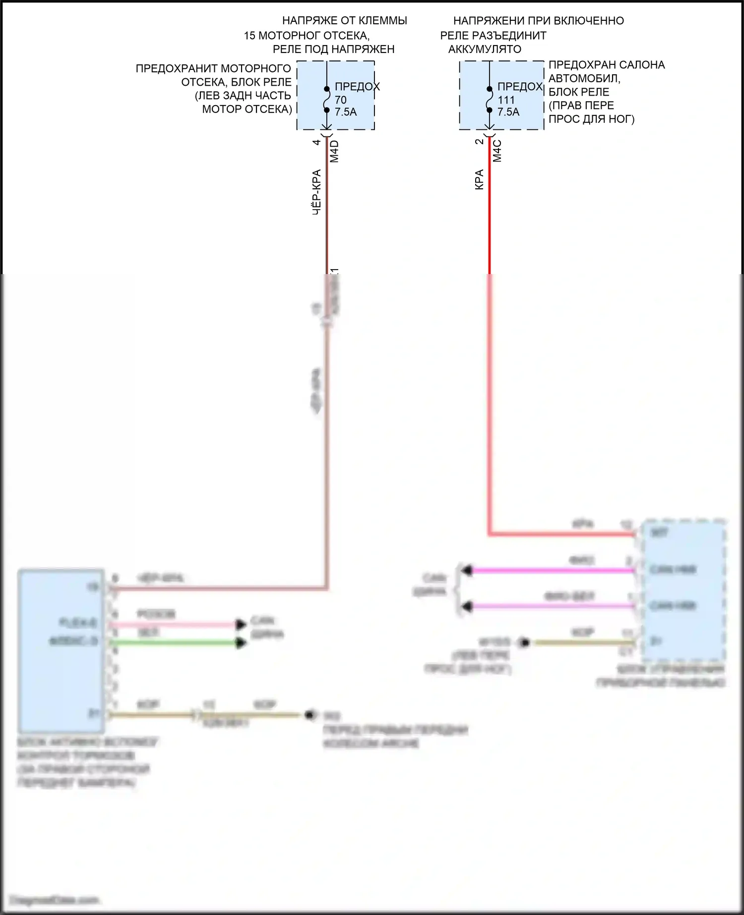 A-класс Mercedes-Benz W177 (2018-2023): Электросхема предупреждения столкновений 
