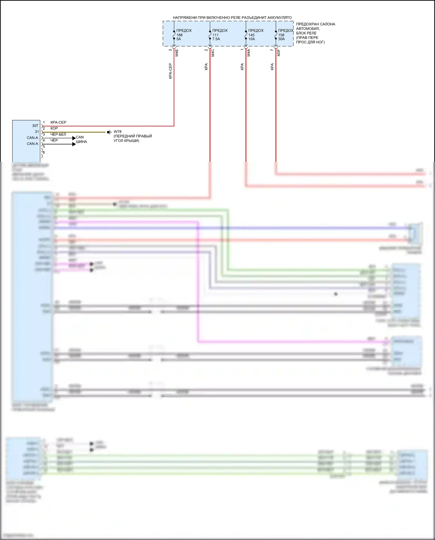 A-класс Mercedes-Benz W177 (2018-2023): Электросхема приборной панели (1 из 2) 