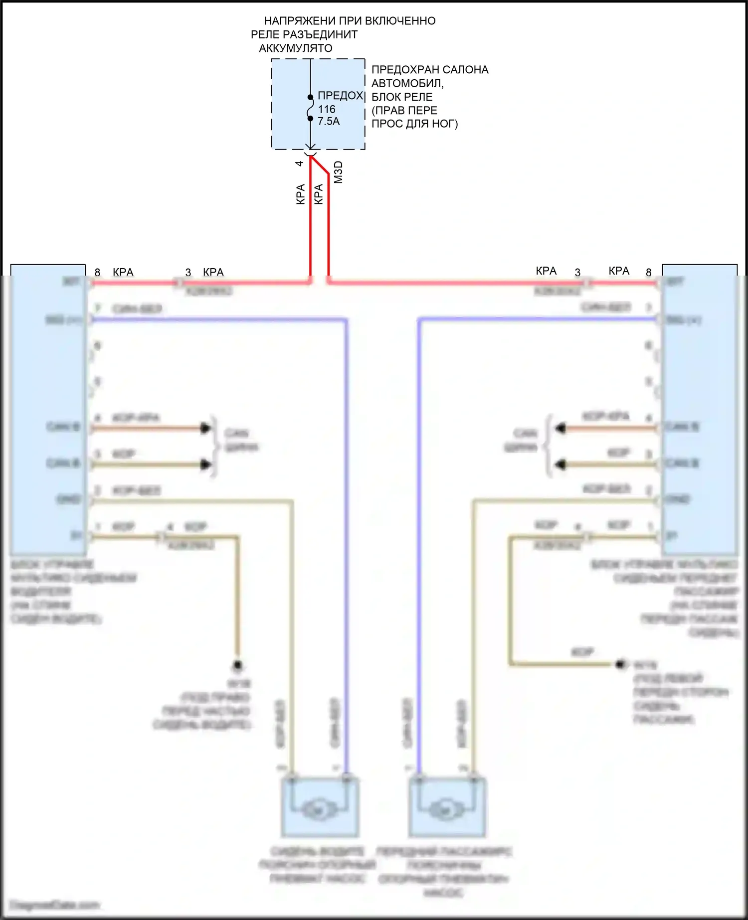 A-класс Mercedes-Benz W177 (2018-2023): Электросхема переднего мультиконтурного сиденья 