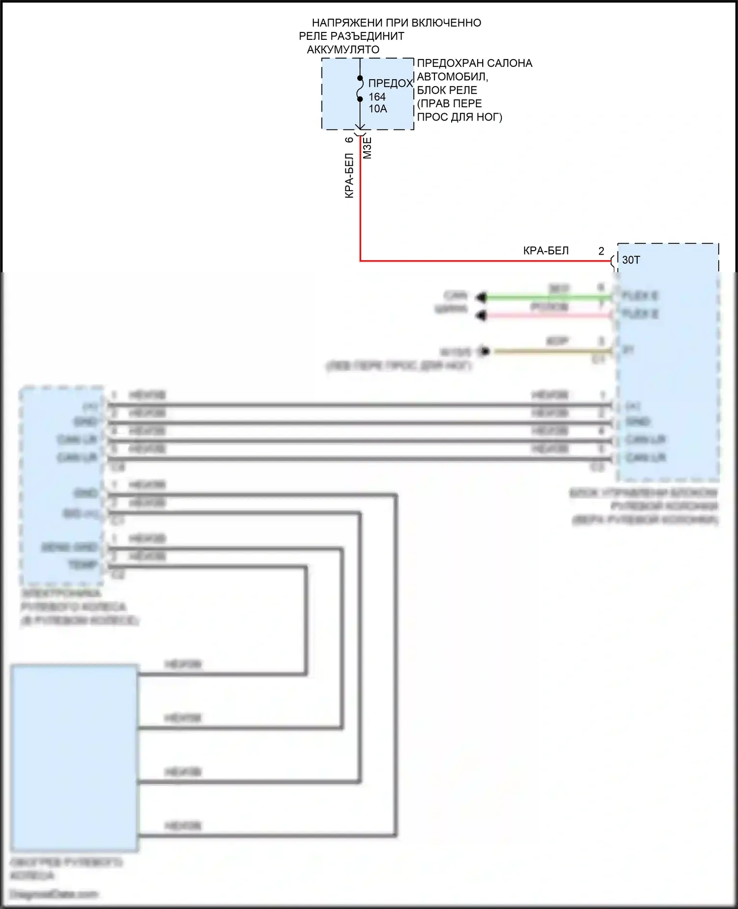 A-класс Mercedes-Benz W177 (2018-2023): Электросхема рулевого колеса с подогревом 