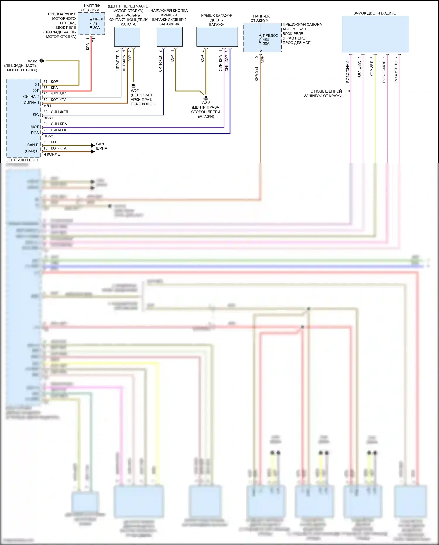 A-класс Mercedes-Benz W177 (2018-2023): Сигнализации электросхема (1 из 3) 