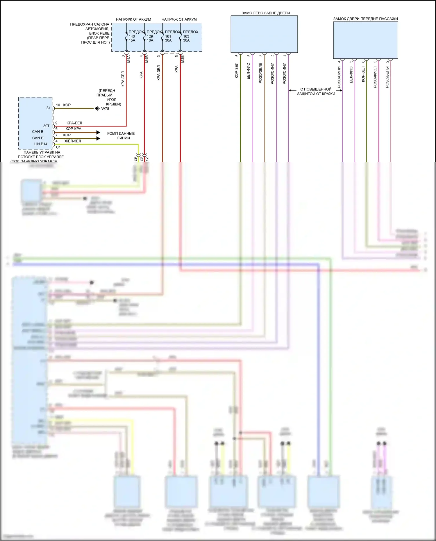 A-класс Mercedes-Benz W177 (2018-2023): Сигнализации электросхема (2 из 3) 