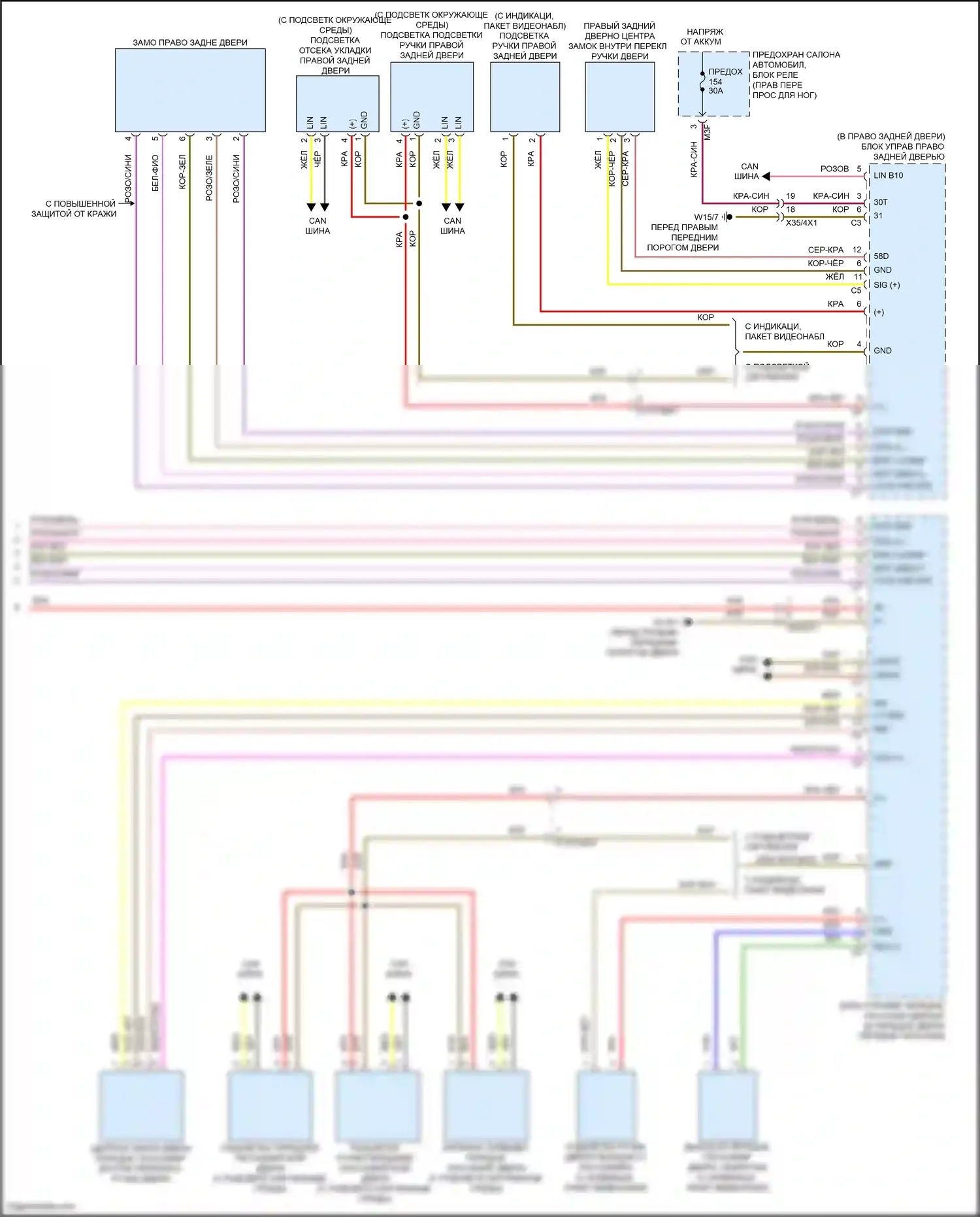 A-класс Mercedes-Benz W177 (2018-2023): Сигнализации электросхема (3 из 3) 