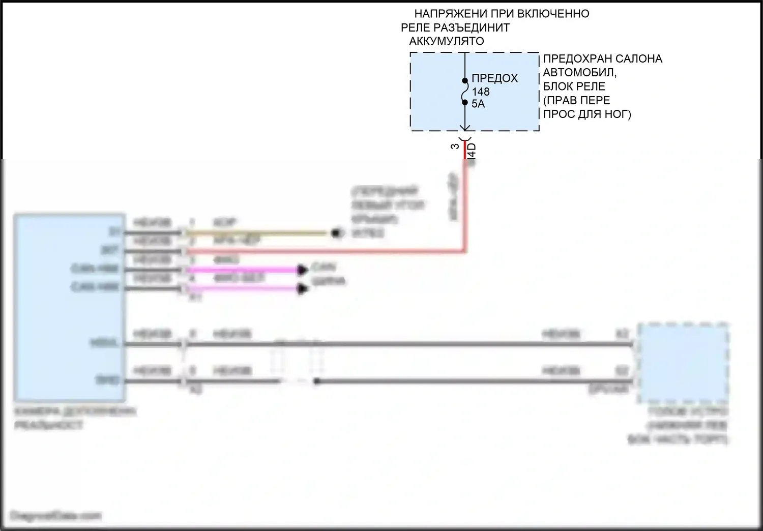 A-класс Mercedes-Benz W177 (2018-2023): Электросхема камеры дополненной реальности 