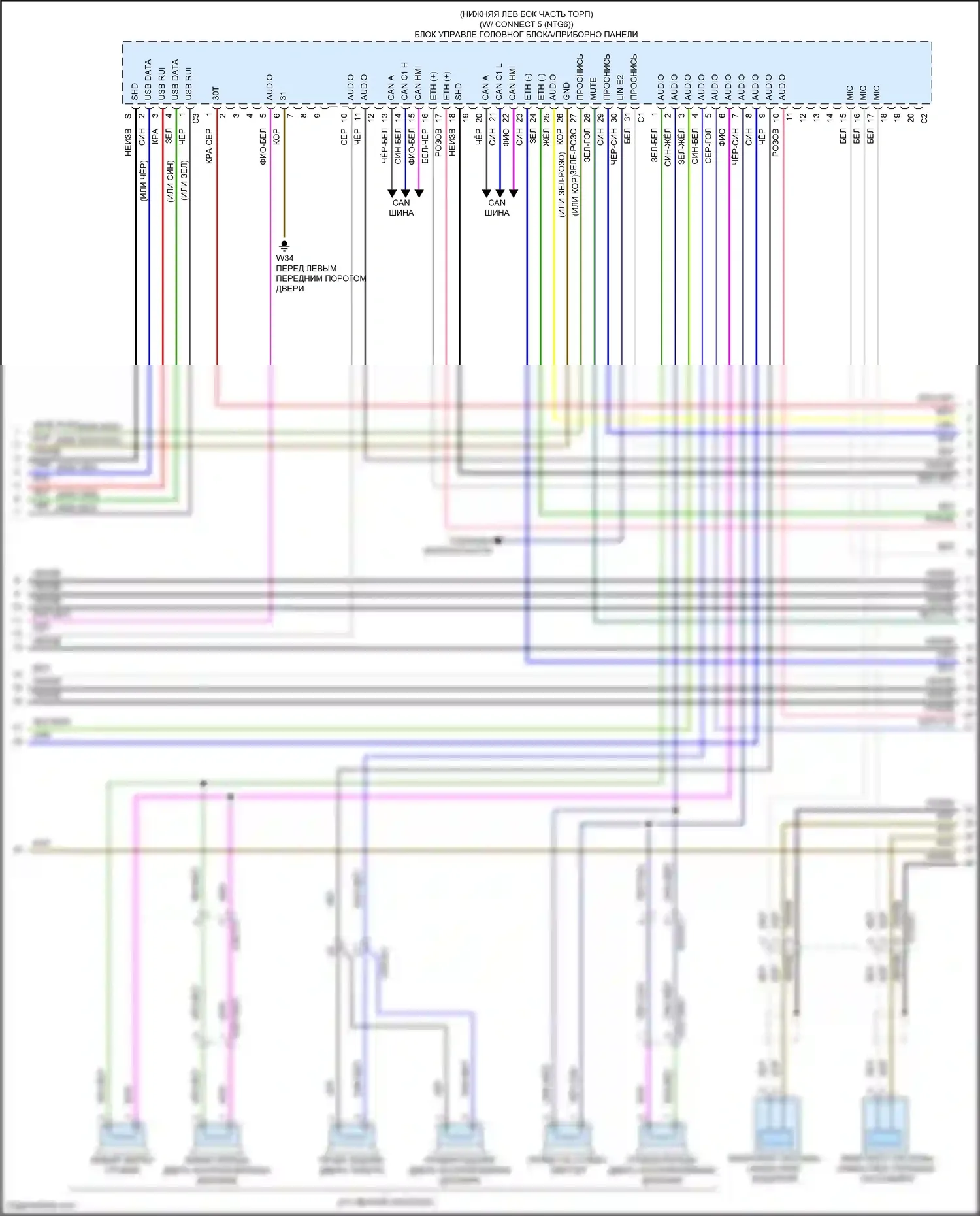 A-класс Mercedes-Benz W177 (2018-2023): Электросхема магнитолы comand (3 из 6) 