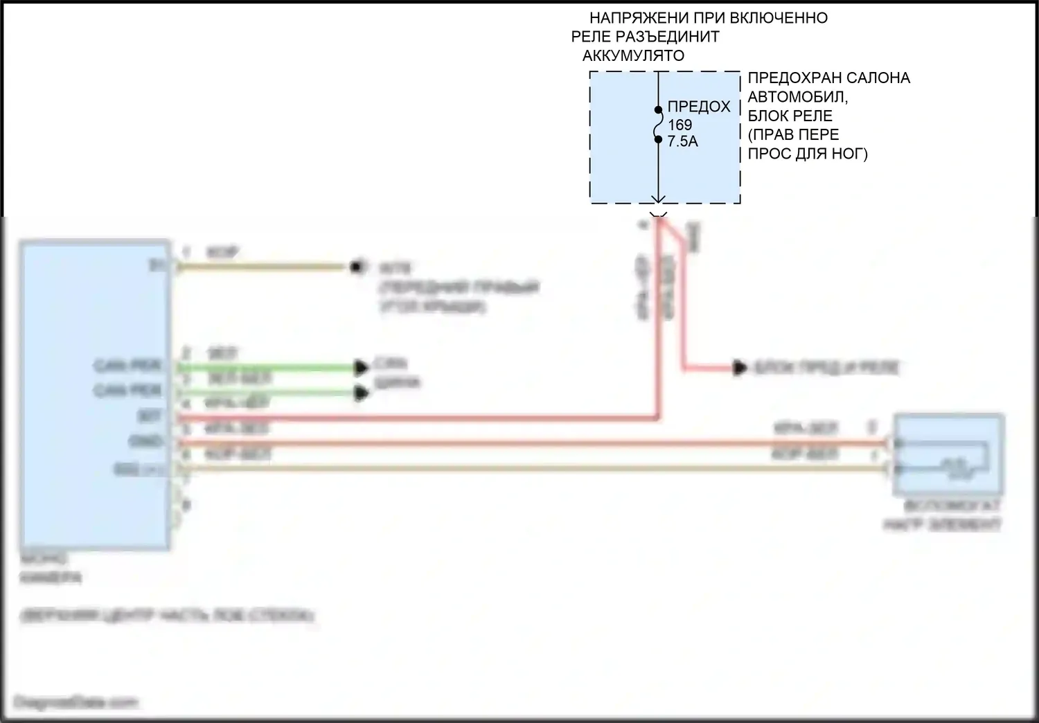 A-класс Mercedes-Benz W177 (2018-2023): Электросхема многофункциональной камеры 