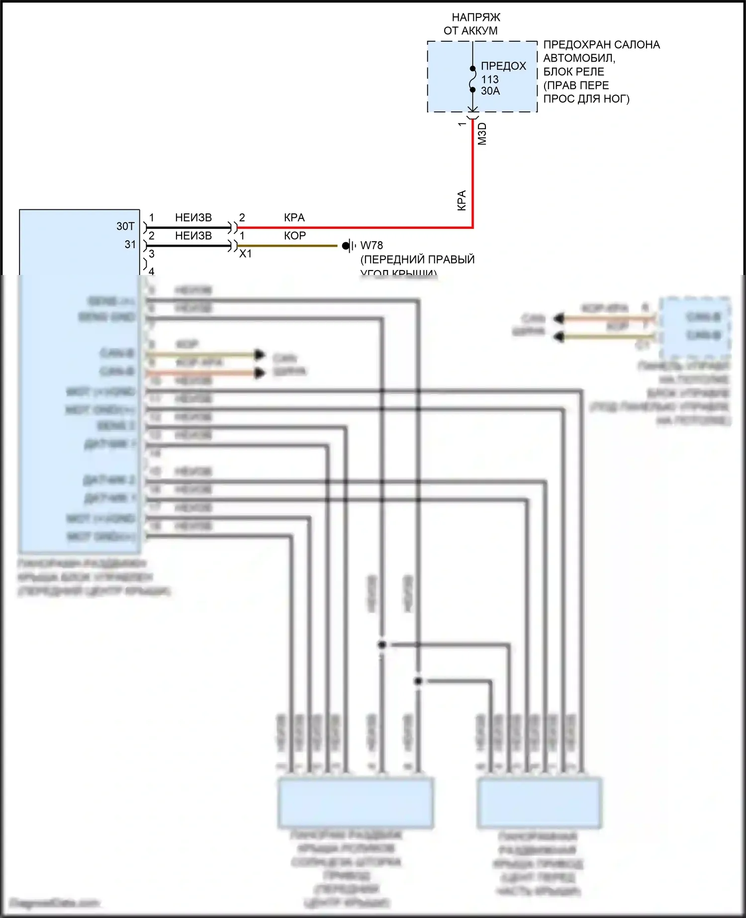 A-класс Mercedes-Benz W177 (2018-2023): Электросхема складной крыши/люка 