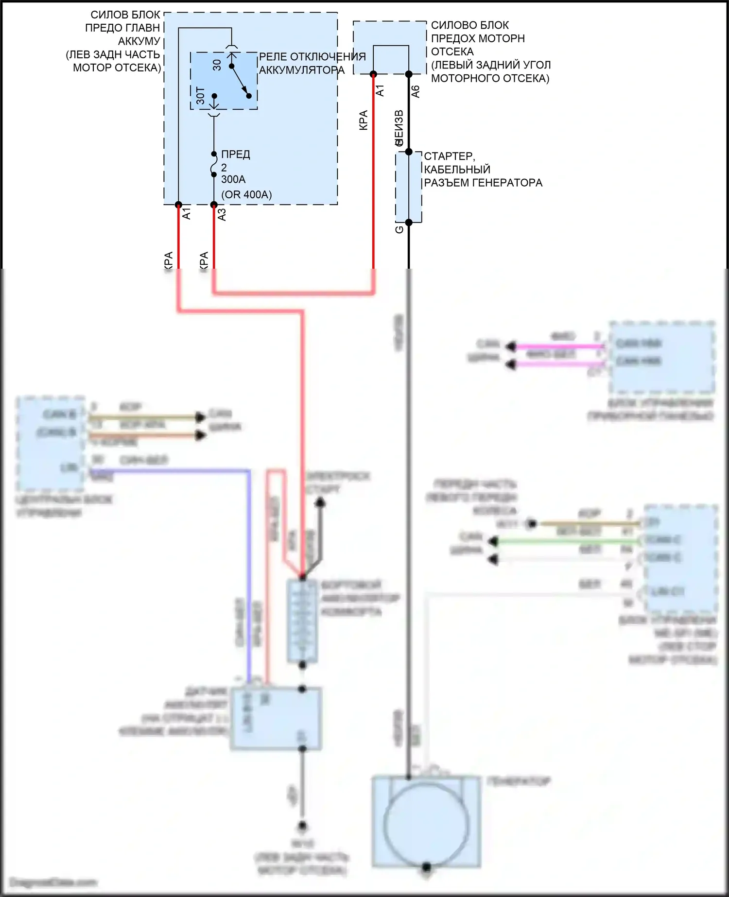 A-класс Mercedes-Benz W177 (2018-2023): Электросхема генератора 