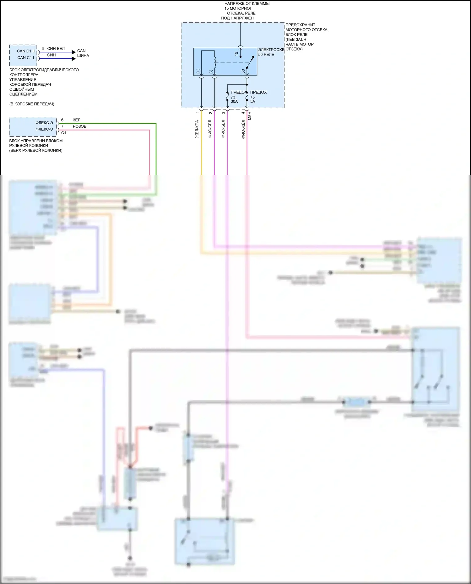 A-класс Mercedes-Benz W177 (2018-2023): Электросхема стартера 