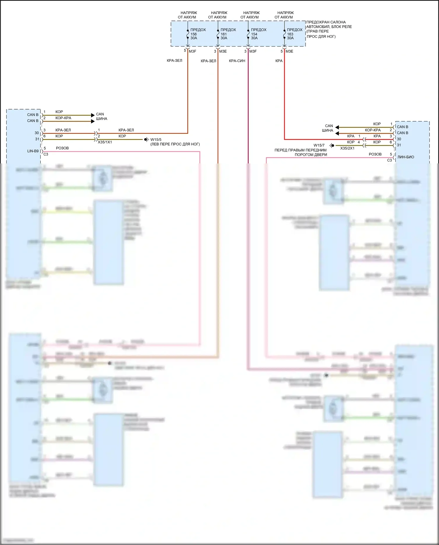 A-класс Mercedes-Benz W177 (2018-2023): Стеклоподъемники электросхема 