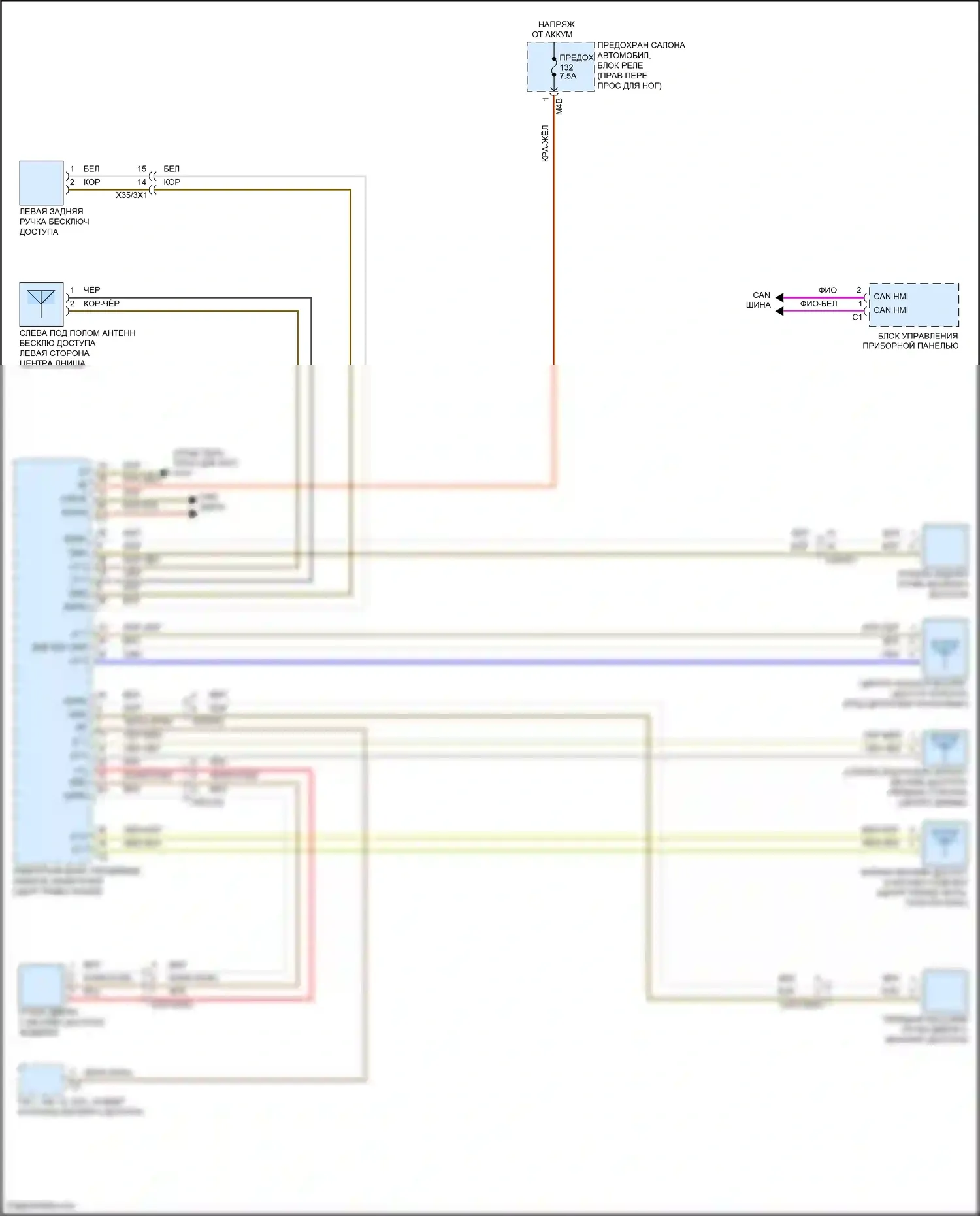 A-класс Mercedes-Benz W177 (2018-2023): Бесключевой доступ электросхема системы 
