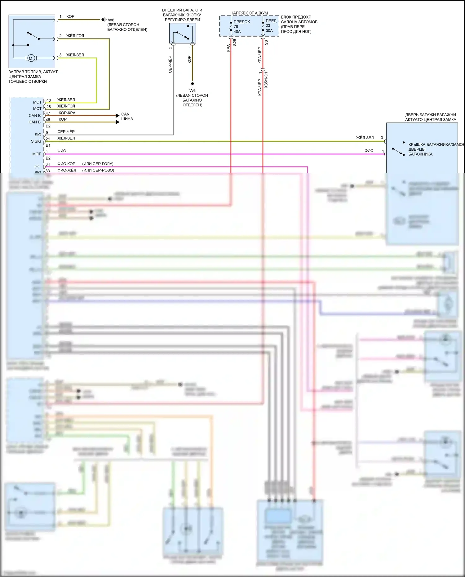 B-класс Mercedes-Benz W246 рестайлинг (2014-2018): Электропривод багажника электросхема 