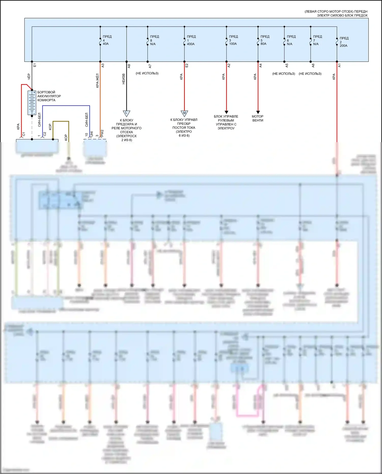 B-класс Mercedes-Benz W246 рестайлинг (2014-2018): Электросхема блока предохранителей реле (1 из 6) 