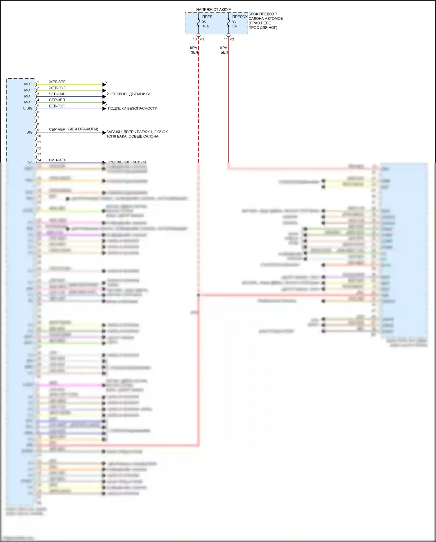 B-класс Mercedes-Benz W246 рестайлинг (2014-2018): Электросхема блоков управления кузовом (1 из 2) 