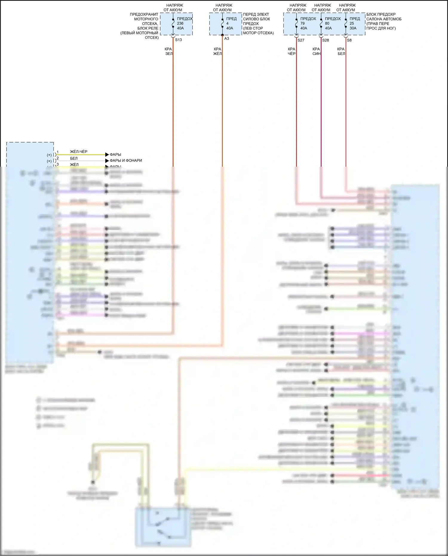 B-класс Mercedes-Benz W246 рестайлинг (2014-2018): Электросхема блоков управления кузовом (2 из 2) 