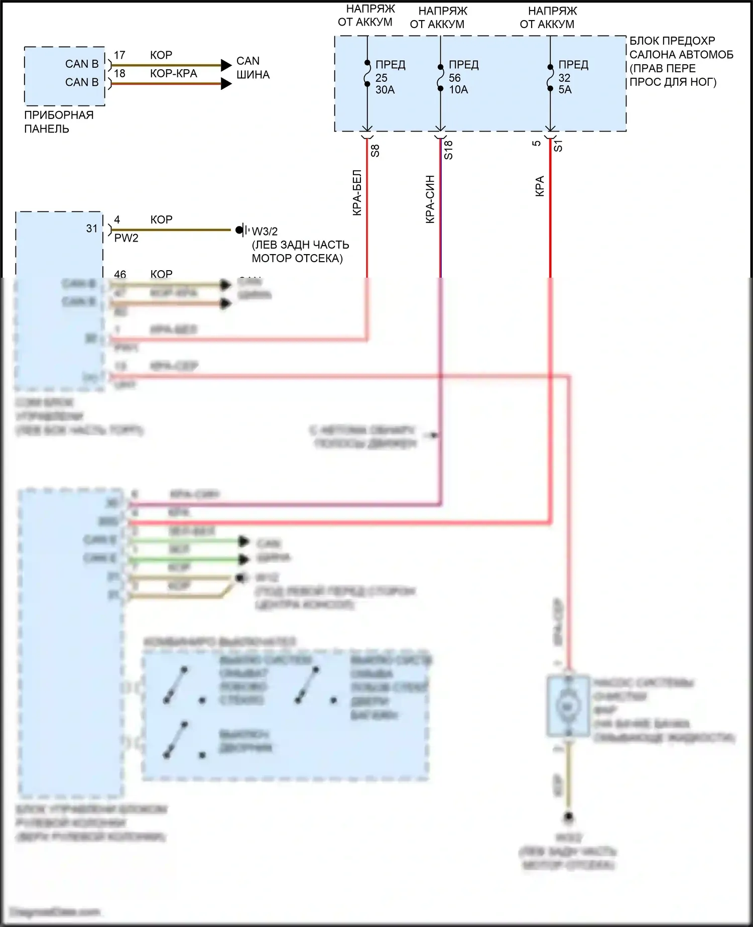 B-класс Mercedes-Benz W246 рестайлинг (2014-2018): Электросхема омывателя фар 