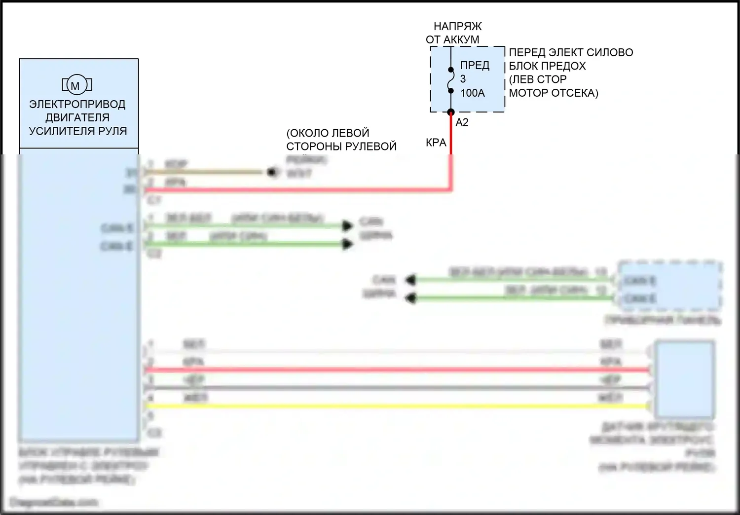 B-класс Mercedes-Benz W246 рестайлинг (2014-2018): Электросхема электроусилителя руля 
