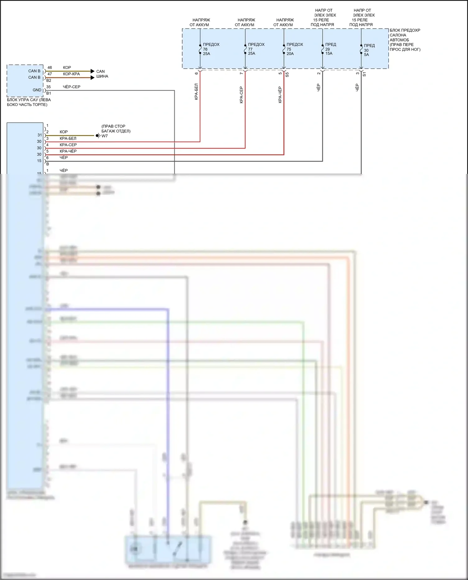 B-класс Mercedes-Benz W246 рестайлинг (2014-2018): Электросхема освещения прицепа 