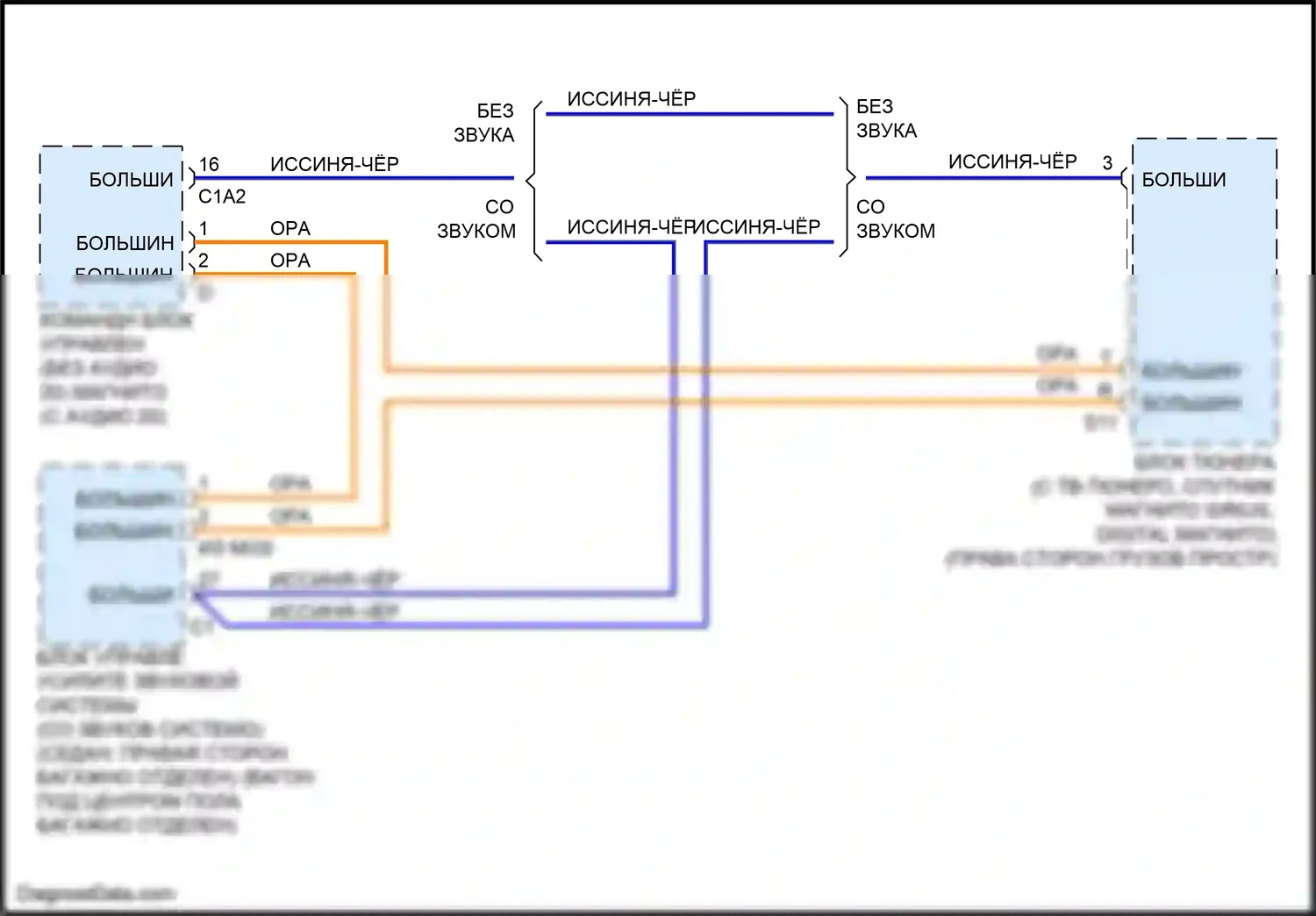 B-класс Mercedes-Benz W246 рестайлинг (2014-2018): Большинство электросхем подключения шины данных 