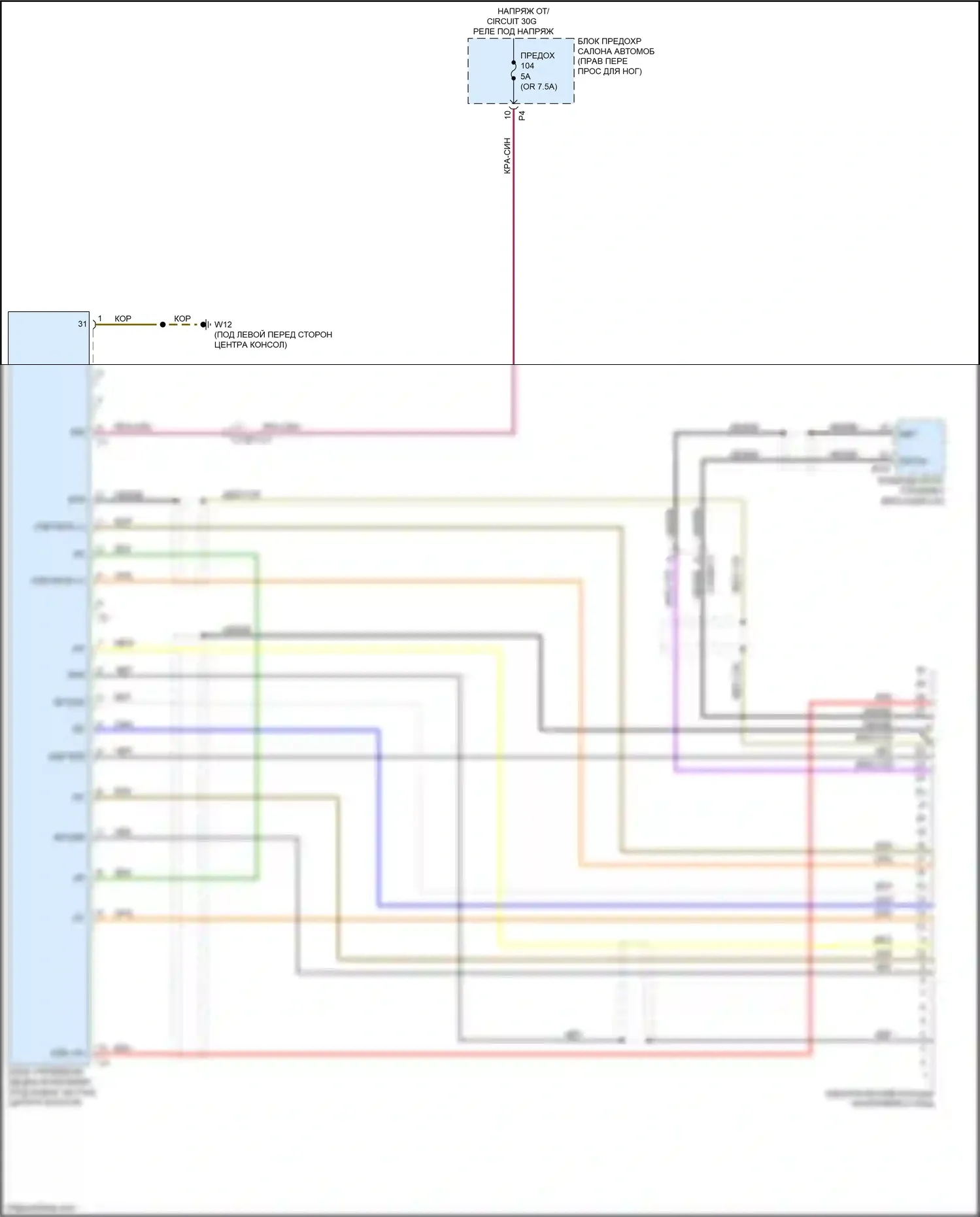 B-класс Mercedes-Benz W246 рестайлинг (2014-2018): Электросхема управления медиа-интерфейсом 