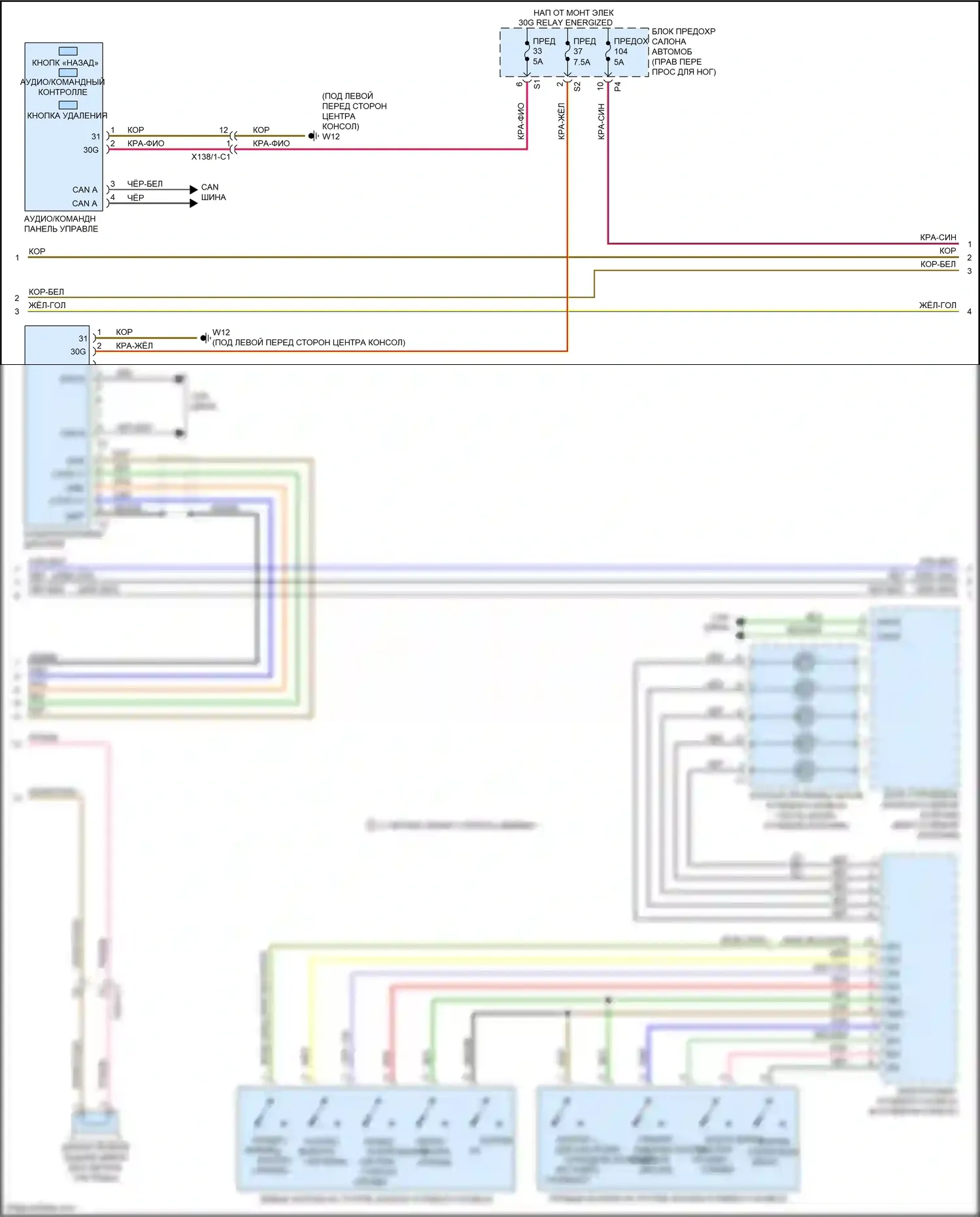 B-класс Mercedes-Benz W246 рестайлинг (2014-2018): Магнитола comand электросхема (2 из 4) 