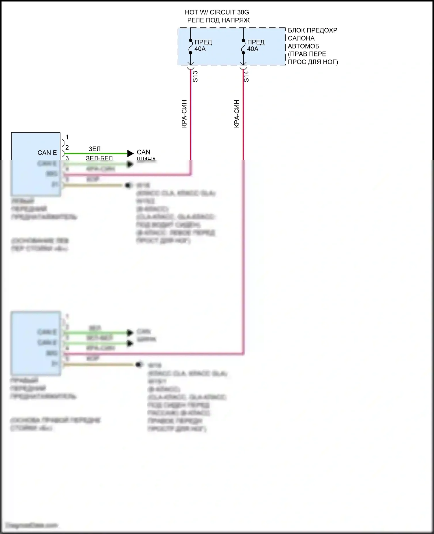 B-класс Mercedes-Benz W246 рестайлинг (2014-2018): Электросхема преднатяжителей ремней безопасности 
