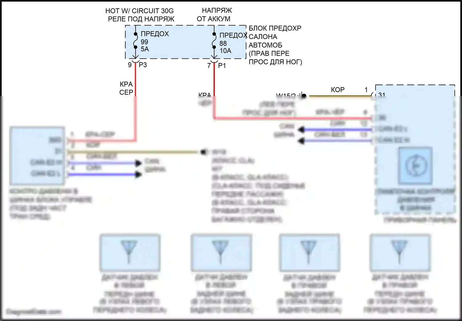 B-класс Mercedes-Benz W246 рестайлинг (2014-2018): Электросхема контроля давления в шинах 