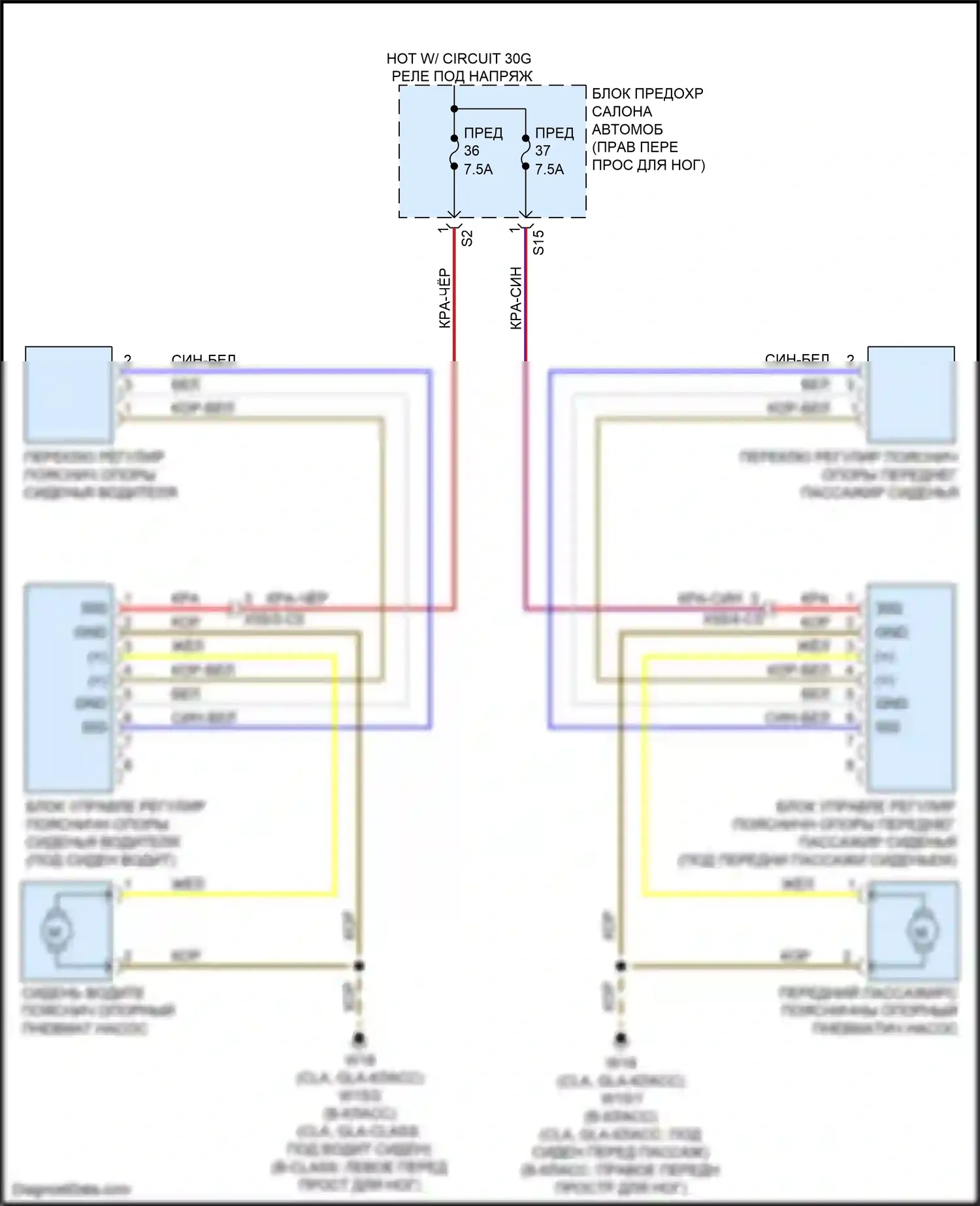 B-класс Mercedes-Benz W246 рестайлинг (2014-2018): Поясничная электросхема 