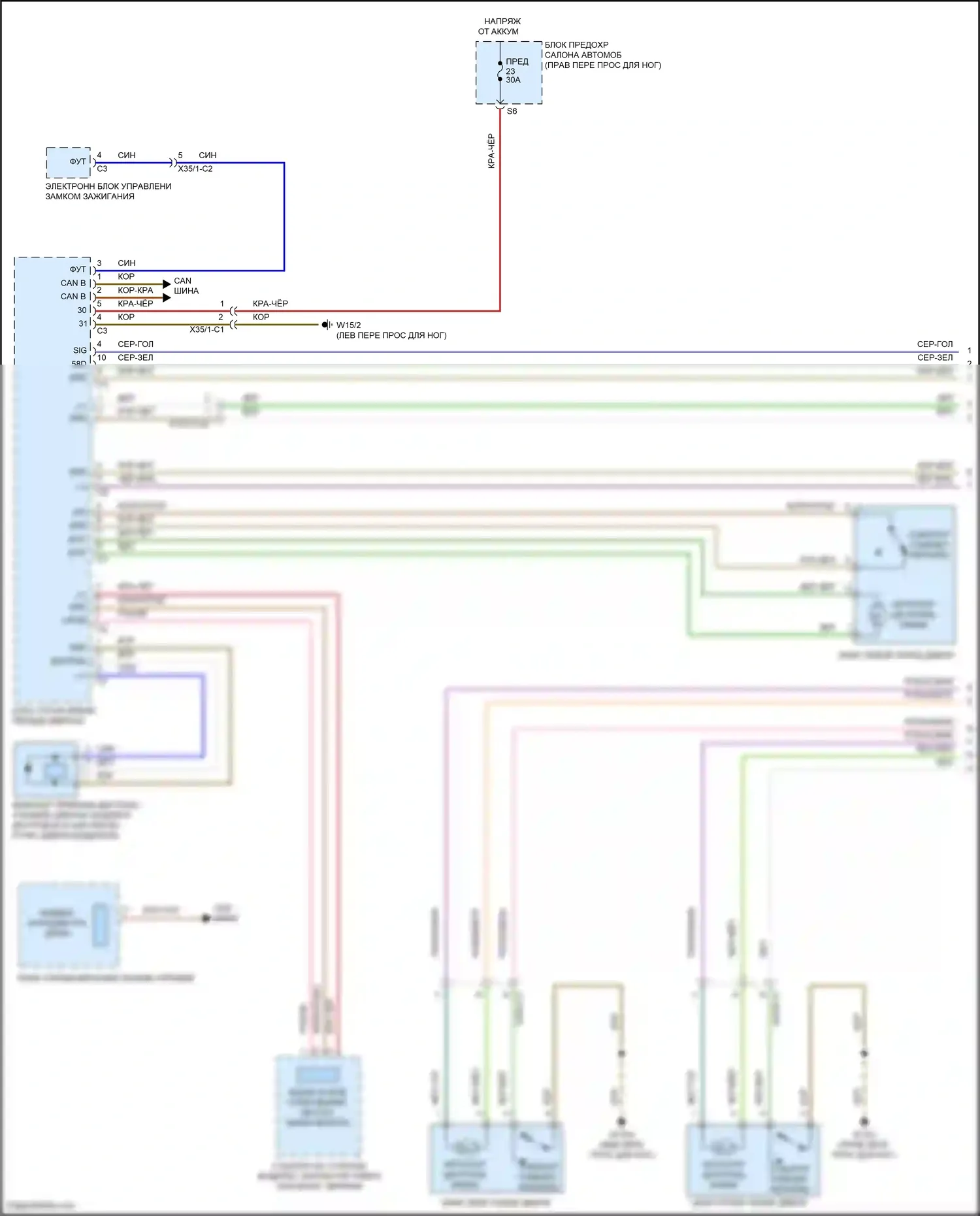 B-класс Mercedes-Benz W246 рестайлинг (2014-2018): Электросхема сигнализаций сигнализации (1 из 3) 