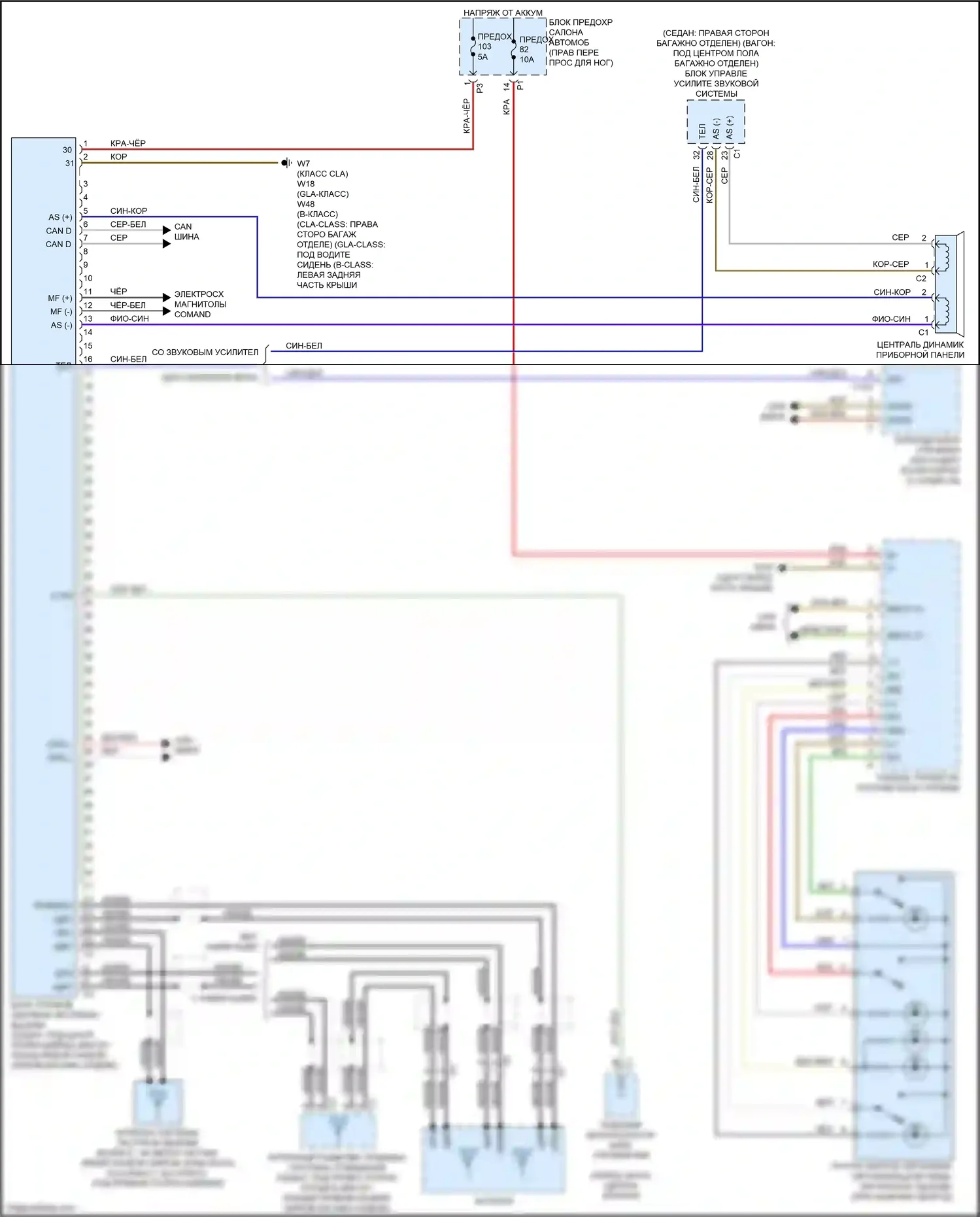 B-класс Mercedes-Benz W246 рестайлинг (2014-2018): Электросхема экстренного вызова 