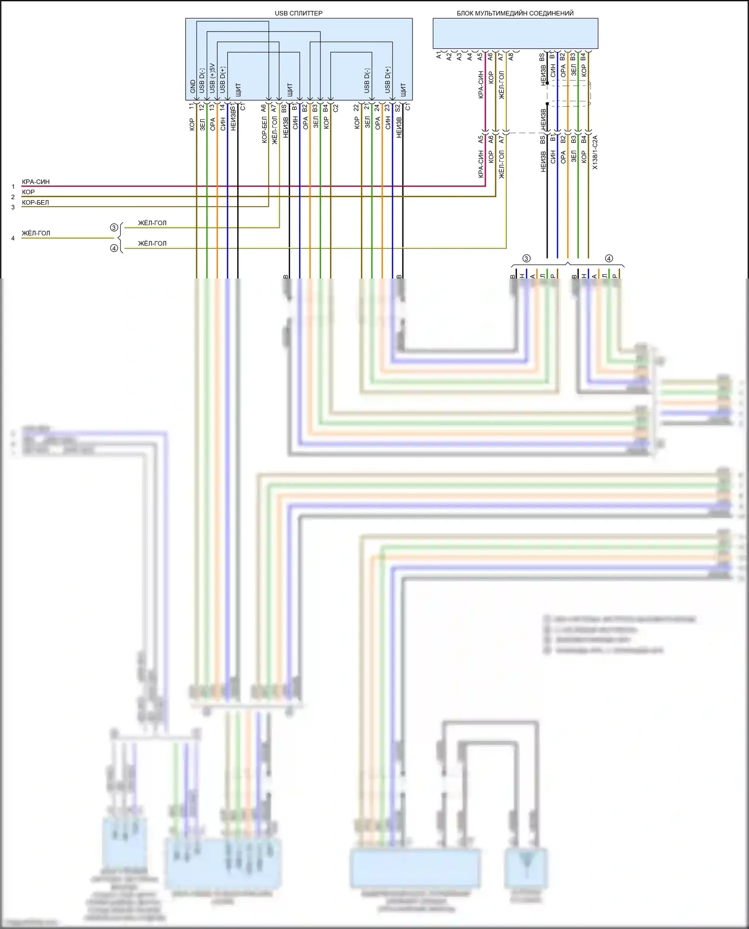 B-класс Mercedes-Benz W246 рестайлинг (2014-2018): Электросхема магнитолы comand (3 из 4) 