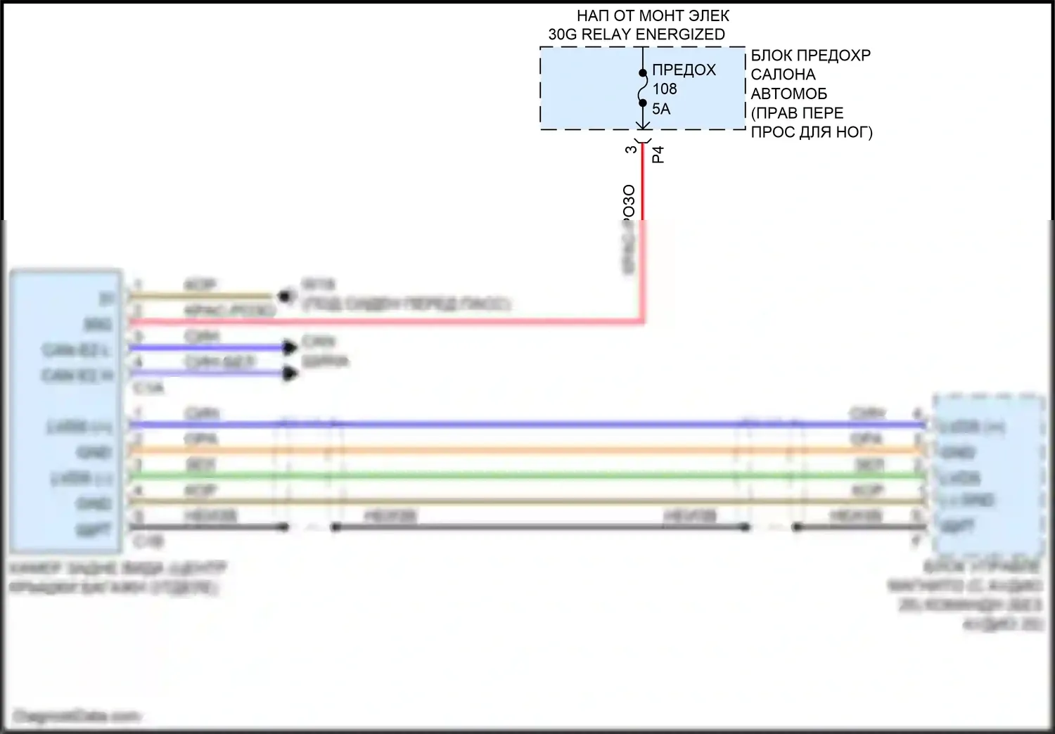 B-класс Mercedes-Benz W246 рестайлинг (2014-2018): Электросхема задней камеры 